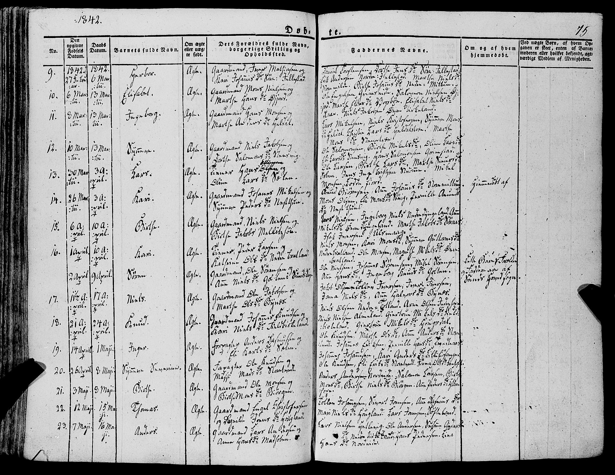 Fana Sokneprestembete, AV/SAB-A-75101/H/Haa/Haaa/L0008: Parish register (official) no. A 8, 1829-1851, p. 75