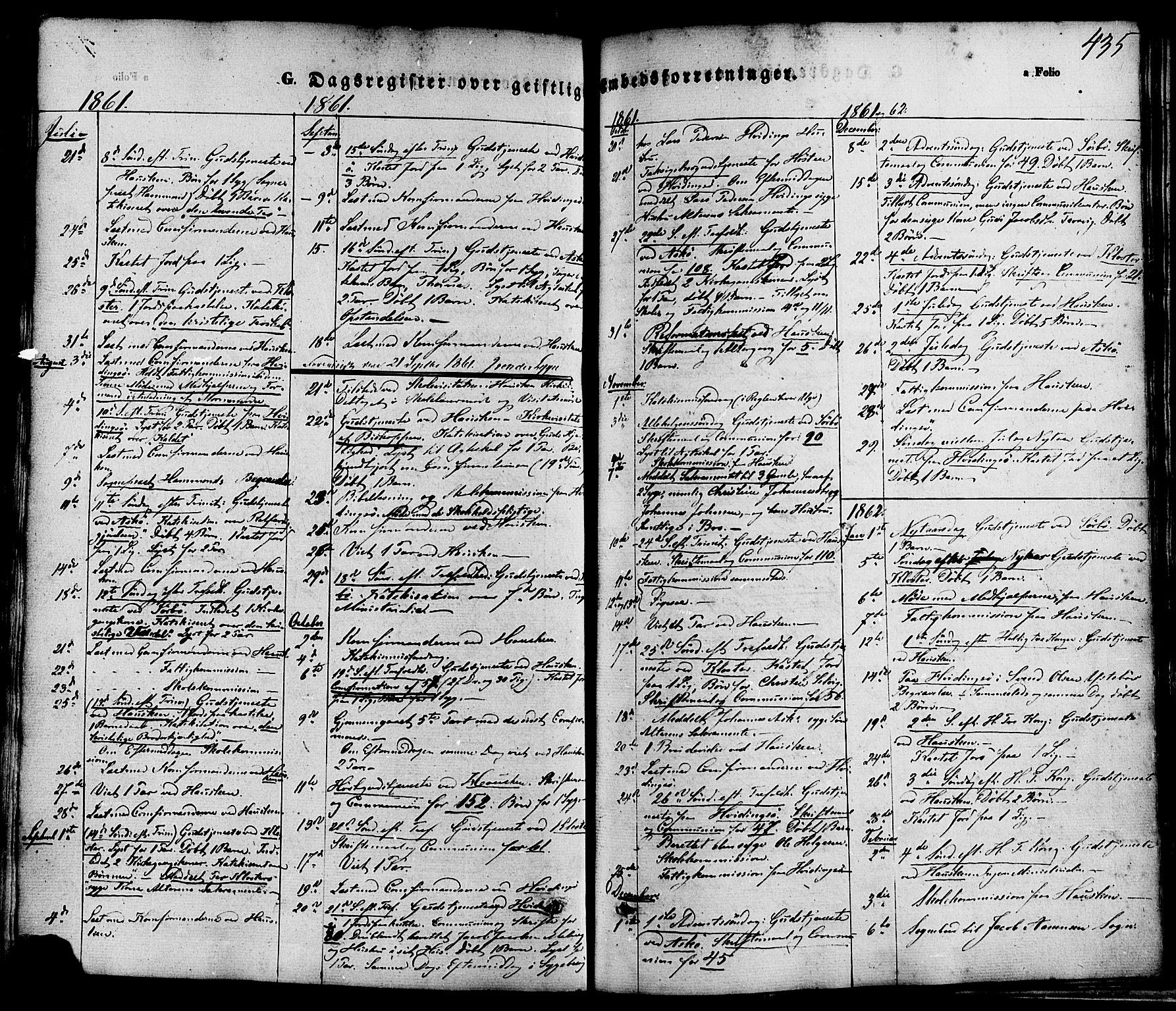 Rennesøy sokneprestkontor, SAST/A -101827/H/Ha/Haa/L0006: Parish register (official) no. A 6, 1860-1878, p. 435
