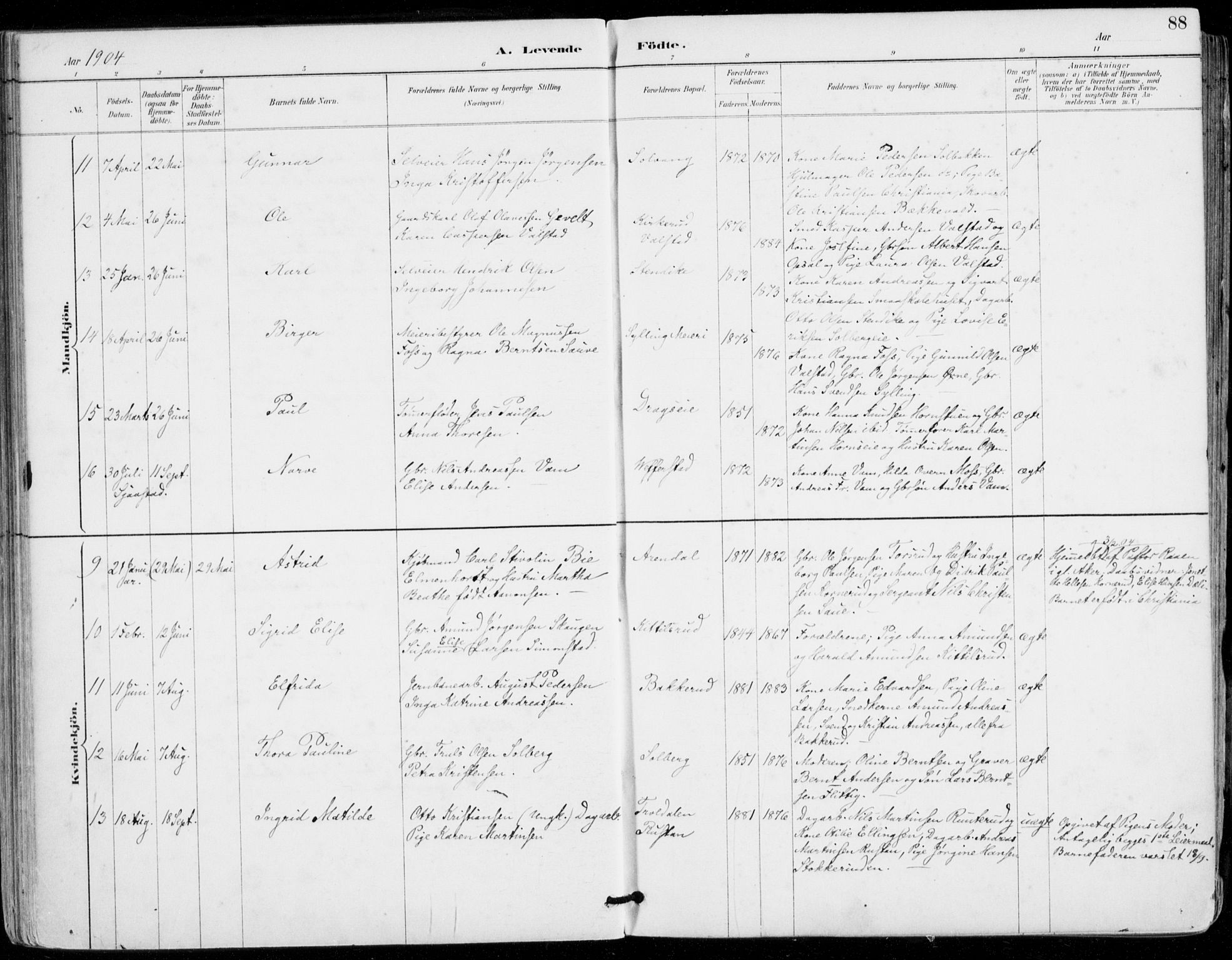 Sylling kirkebøker, AV/SAKO-A-247/F/Fa/L0001: Parish register (official) no. 1, 1883-1910, p. 88