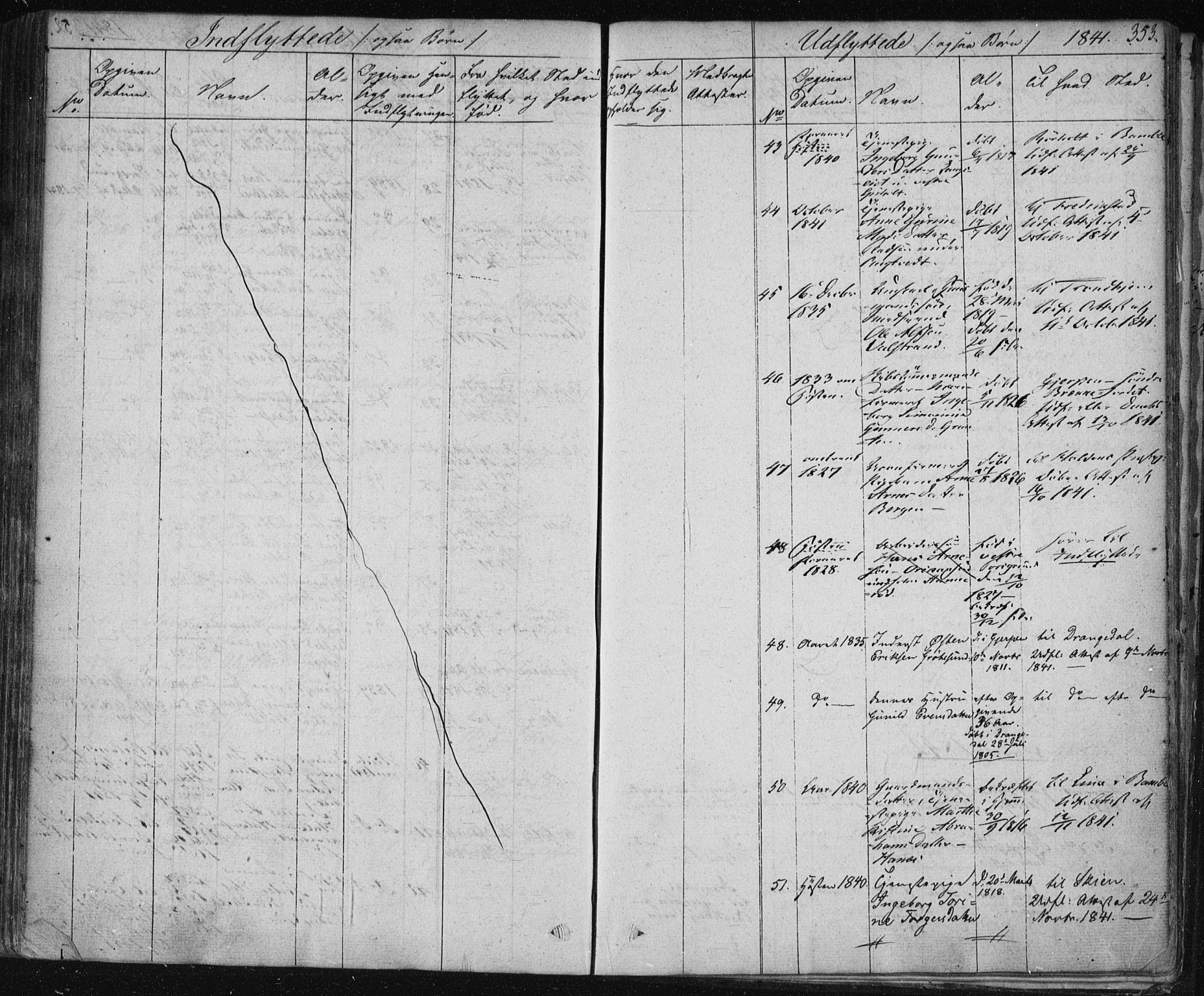 Solum kirkebøker, AV/SAKO-A-306/F/Fa/L0005: Parish register (official) no. I 5, 1833-1843, p. 353