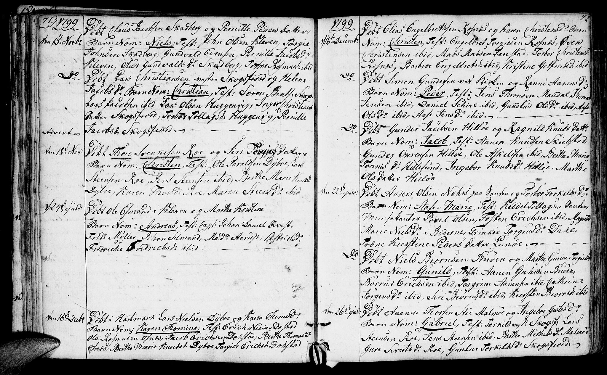 Mandal sokneprestkontor, SAK/1111-0030/F/Fa/Faa/L0008: Parish register (official) no. A 8, 1794-1817, p. 71-72