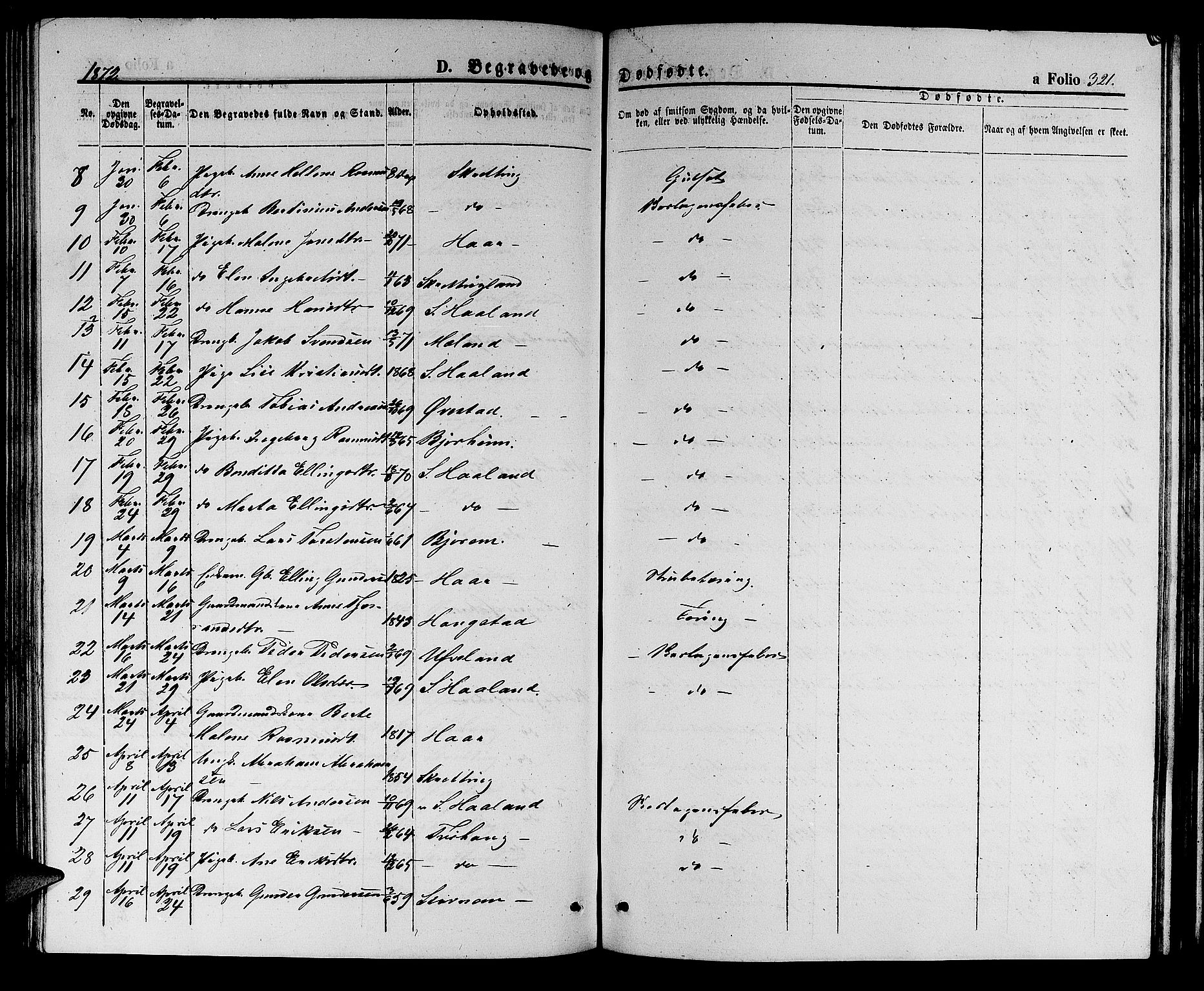 Hå sokneprestkontor, AV/SAST-A-101801/001/30BB/L0002: Parish register (copy) no. B 2, 1854-1883, p. 321