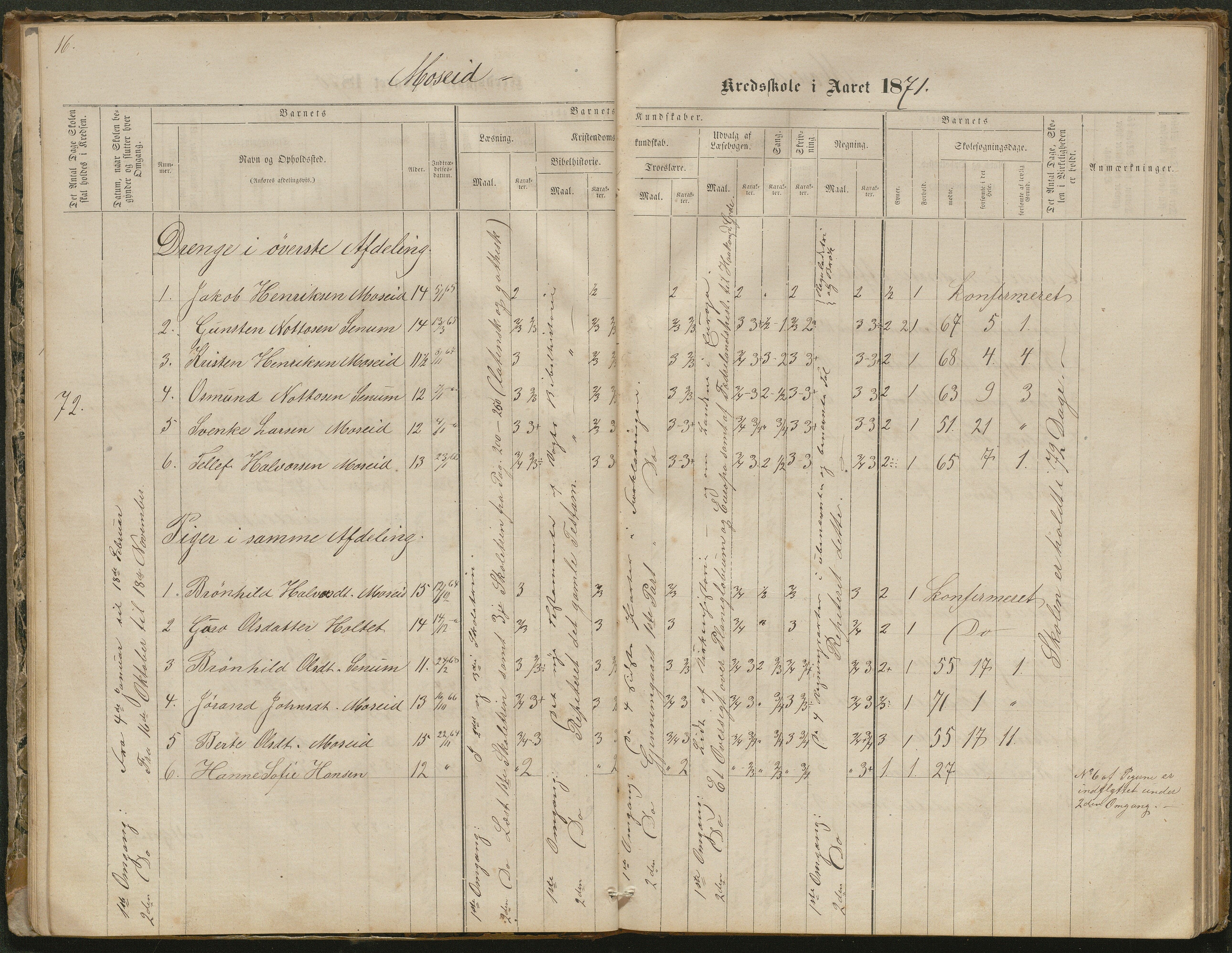 Hornnes kommune, Moseid skolekrets, AAKS/KA0936-550f/F1/L0001: Skoleprotokoll Moseid og Uleberg, 1864-1890, p. 16