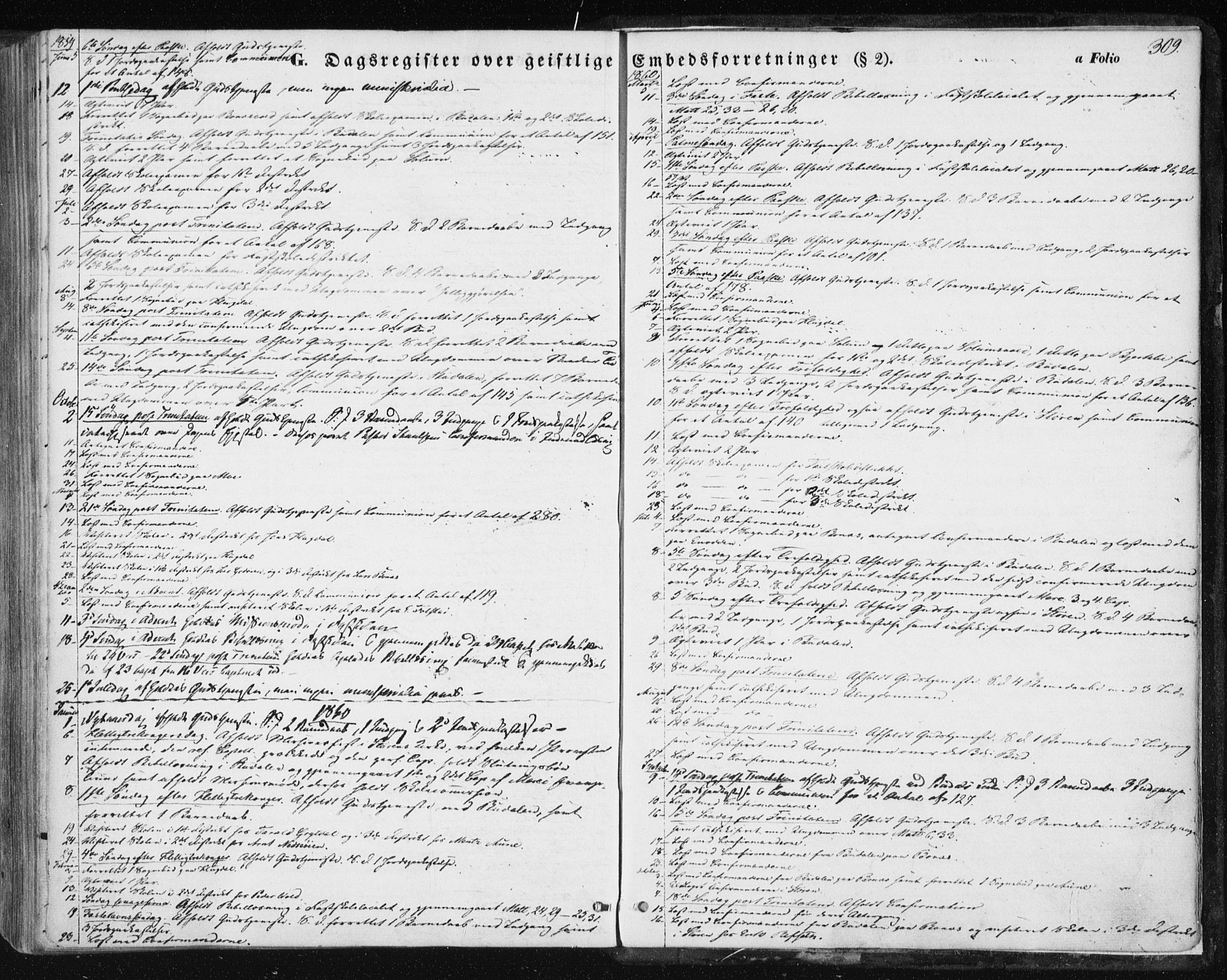 Ministerialprotokoller, klokkerbøker og fødselsregistre - Sør-Trøndelag, SAT/A-1456/687/L1000: Parish register (official) no. 687A06, 1848-1869, p. 309