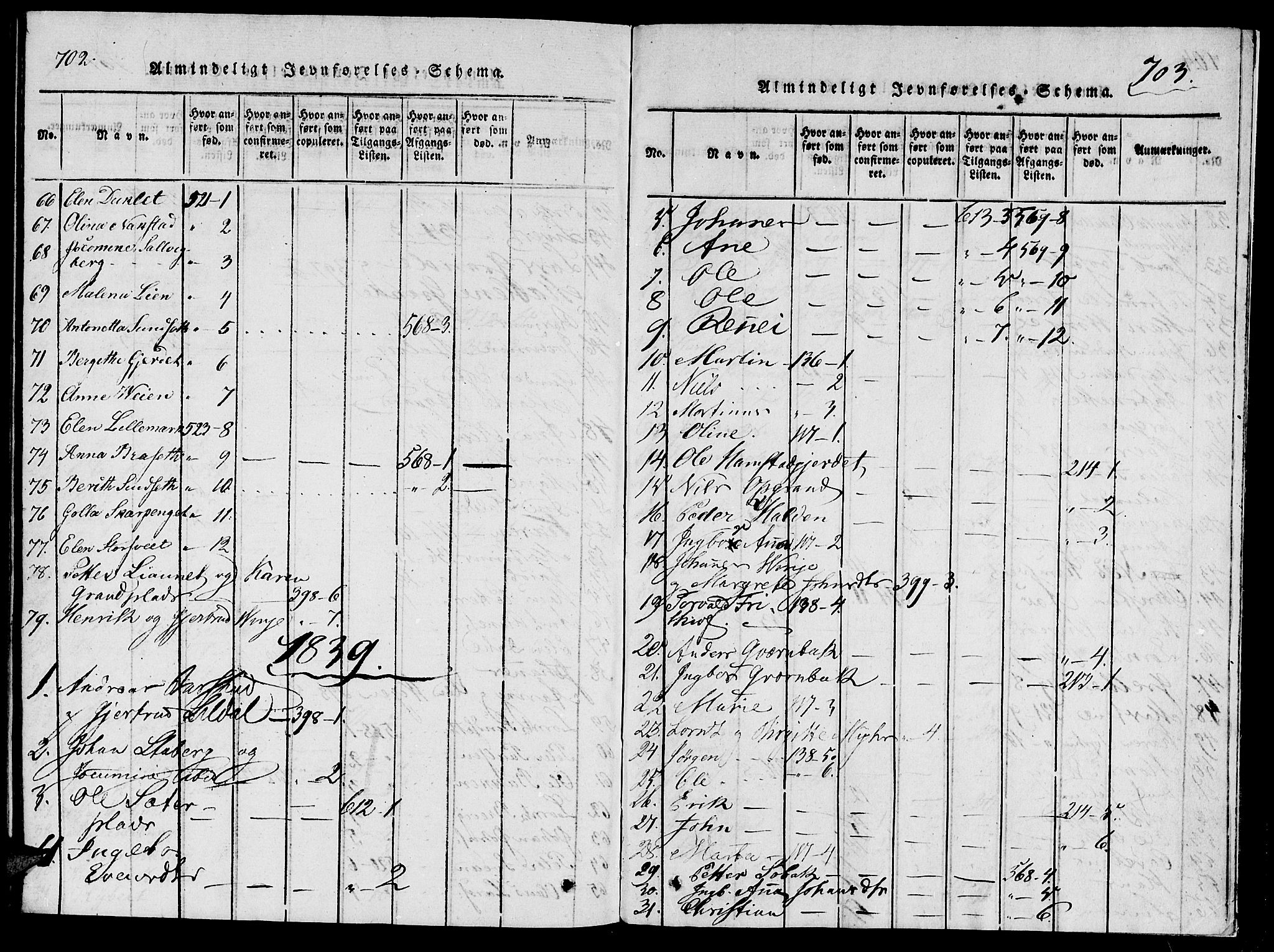 Ministerialprotokoller, klokkerbøker og fødselsregistre - Nord-Trøndelag, SAT/A-1458/733/L0322: Parish register (official) no. 733A01, 1817-1842, p. 702-703