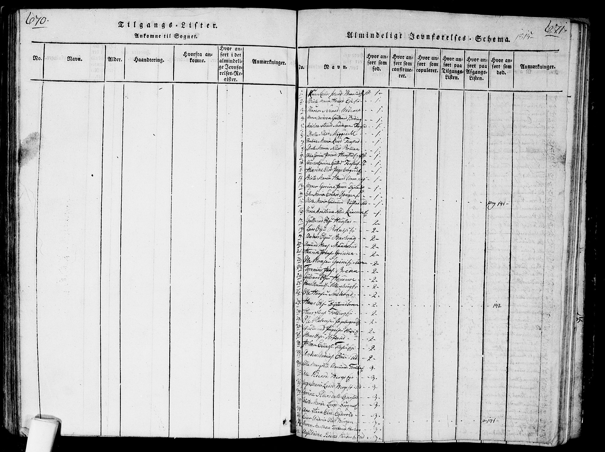 Nes prestekontor Kirkebøker, SAO/A-10410/G/Ga/L0001: Parish register (copy) no. I 1, 1815-1835, p. 670-671