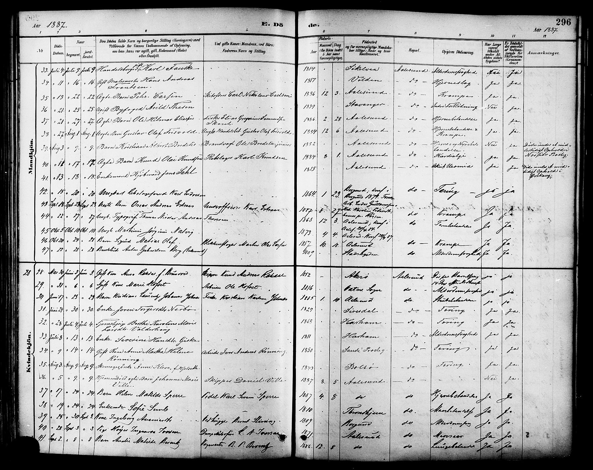 Ministerialprotokoller, klokkerbøker og fødselsregistre - Møre og Romsdal, AV/SAT-A-1454/529/L0455: Parish register (official) no. 529A05, 1885-1893, p. 296