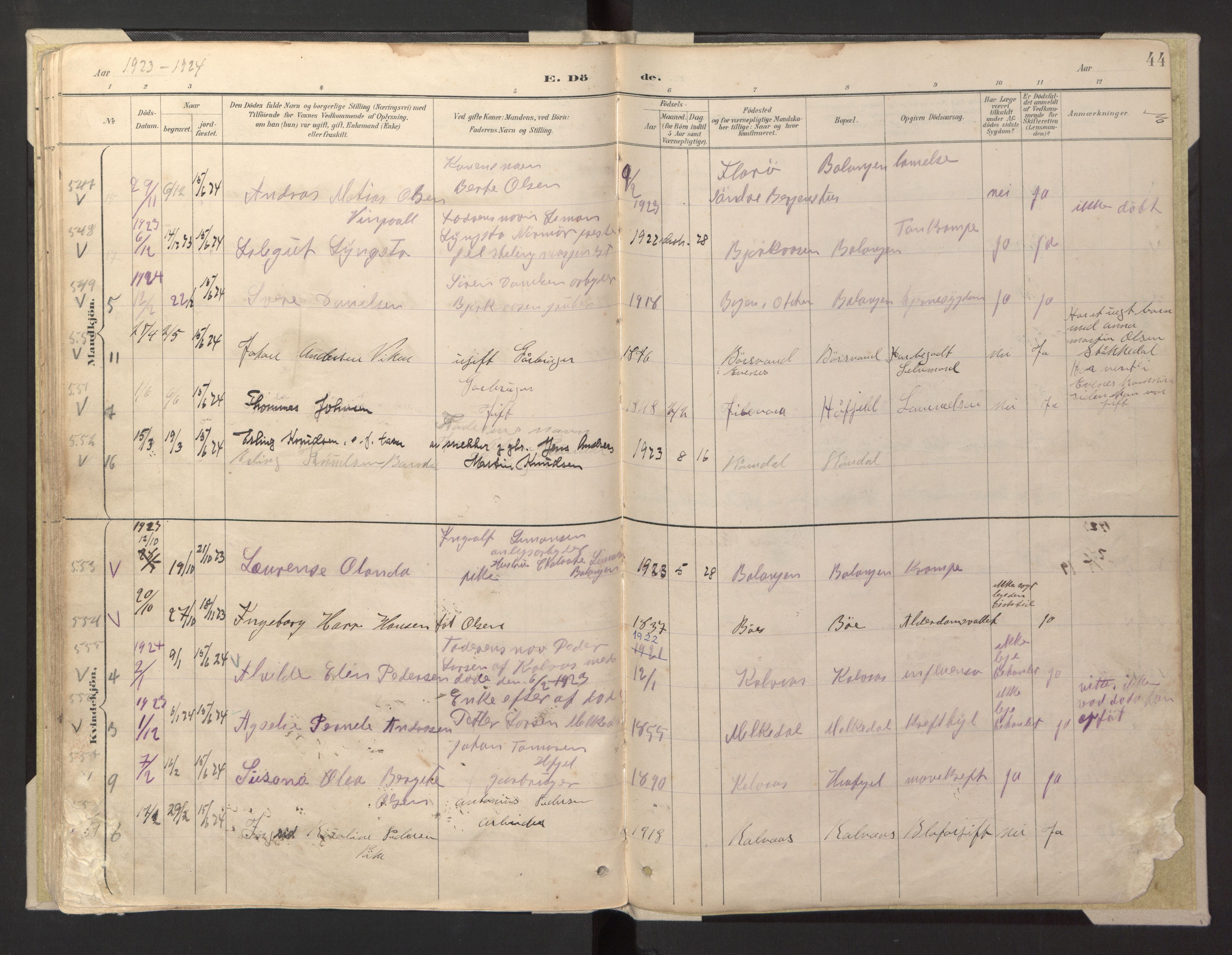 Ministerialprotokoller, klokkerbøker og fødselsregistre - Nordland, AV/SAT-A-1459/869/L0980: Parish register (copy) no. 869C06, 1889-1925, p. 44