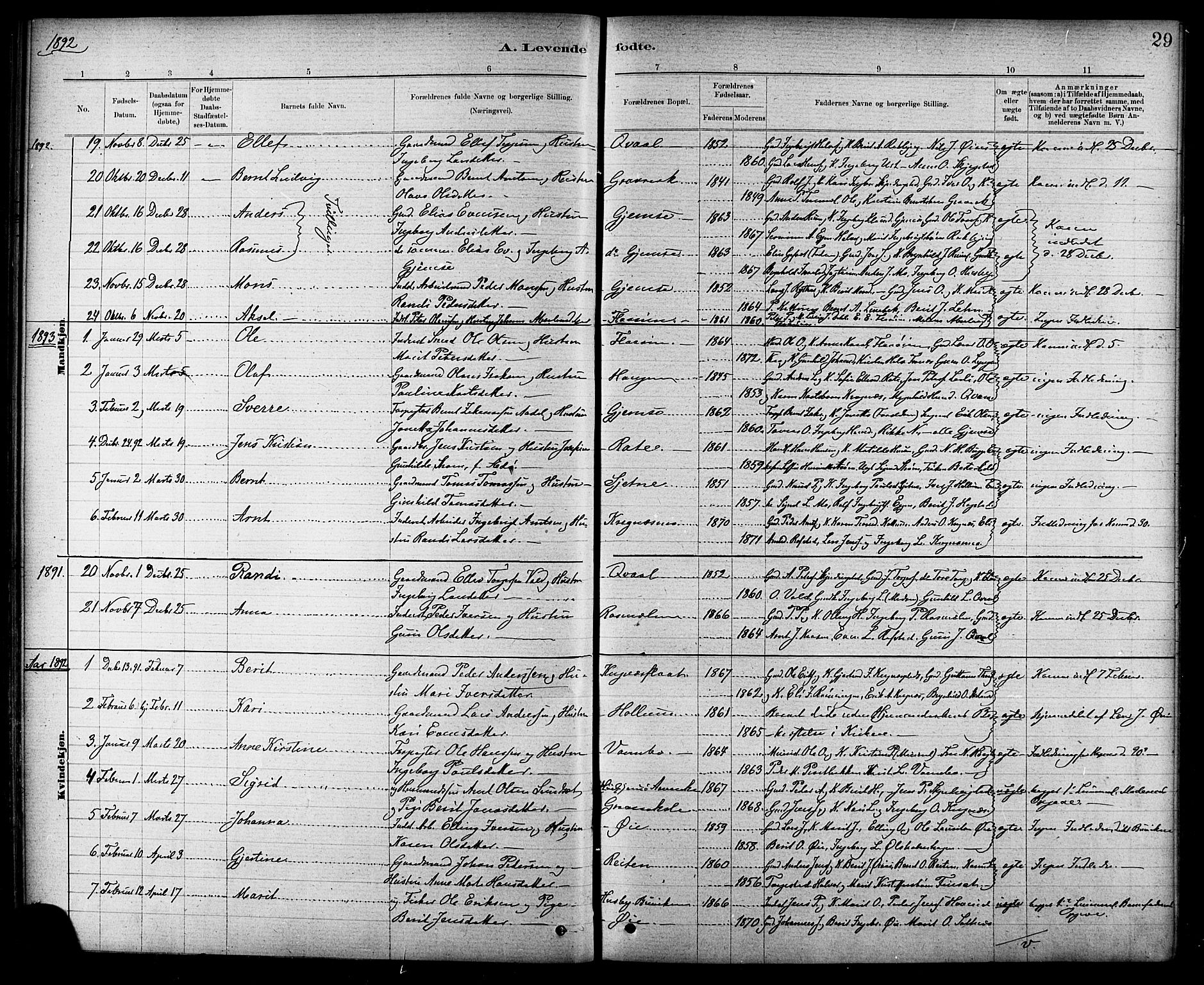 Ministerialprotokoller, klokkerbøker og fødselsregistre - Sør-Trøndelag, SAT/A-1456/691/L1094: Parish register (copy) no. 691C05, 1879-1911, p. 29