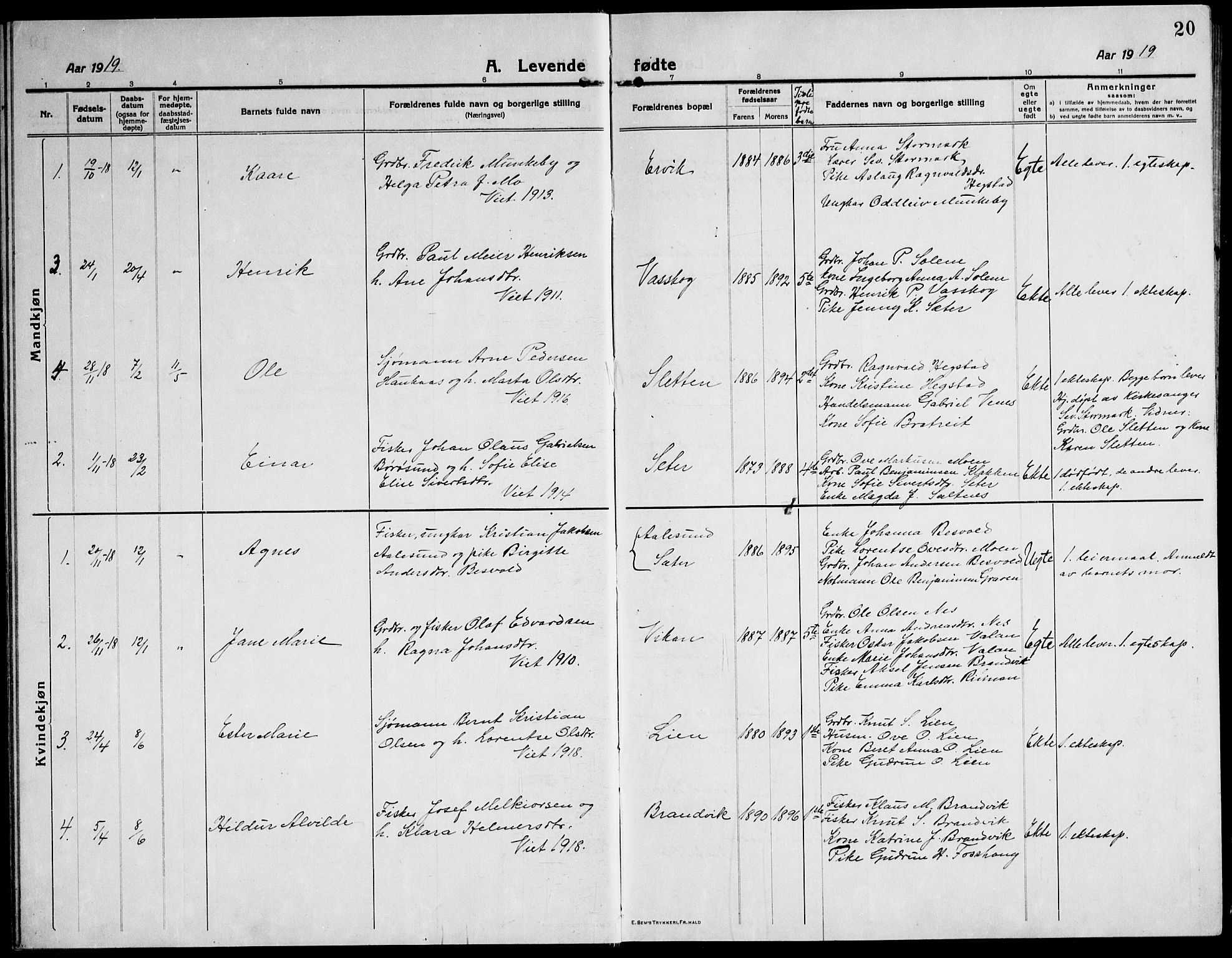 Ministerialprotokoller, klokkerbøker og fødselsregistre - Sør-Trøndelag, SAT/A-1456/651/L0648: Parish register (copy) no. 651C02, 1915-1945, p. 20