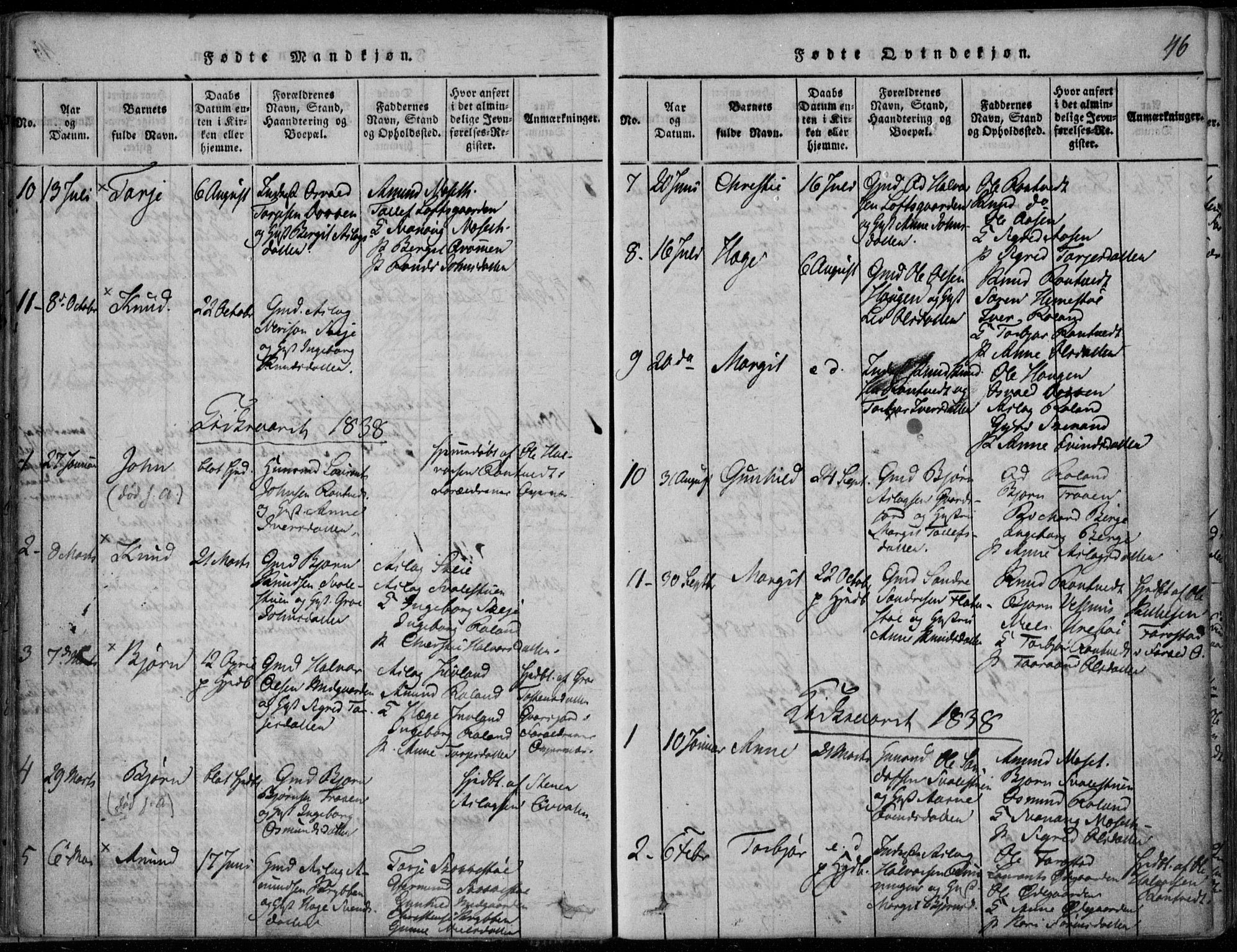 Rauland kirkebøker, AV/SAKO-A-292/F/Fa/L0001: Parish register (official) no. I 1, 1814-1859, p. 46