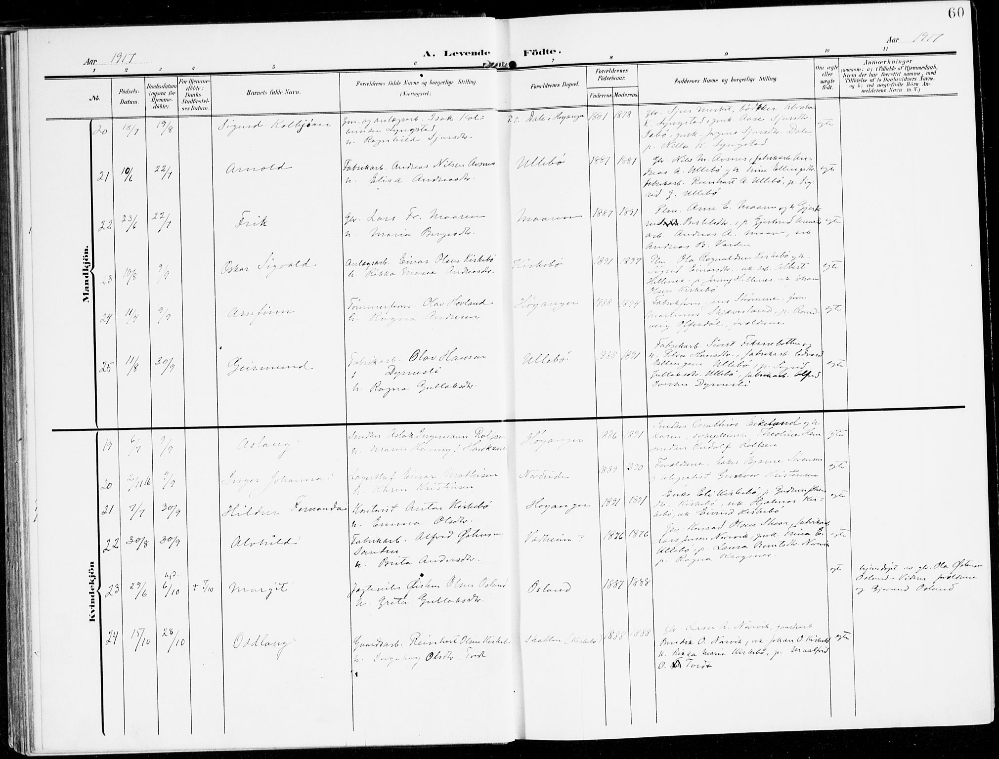 Lavik sokneprestembete, AV/SAB-A-80901: Parish register (official) no. C 2, 1904-1921, p. 60