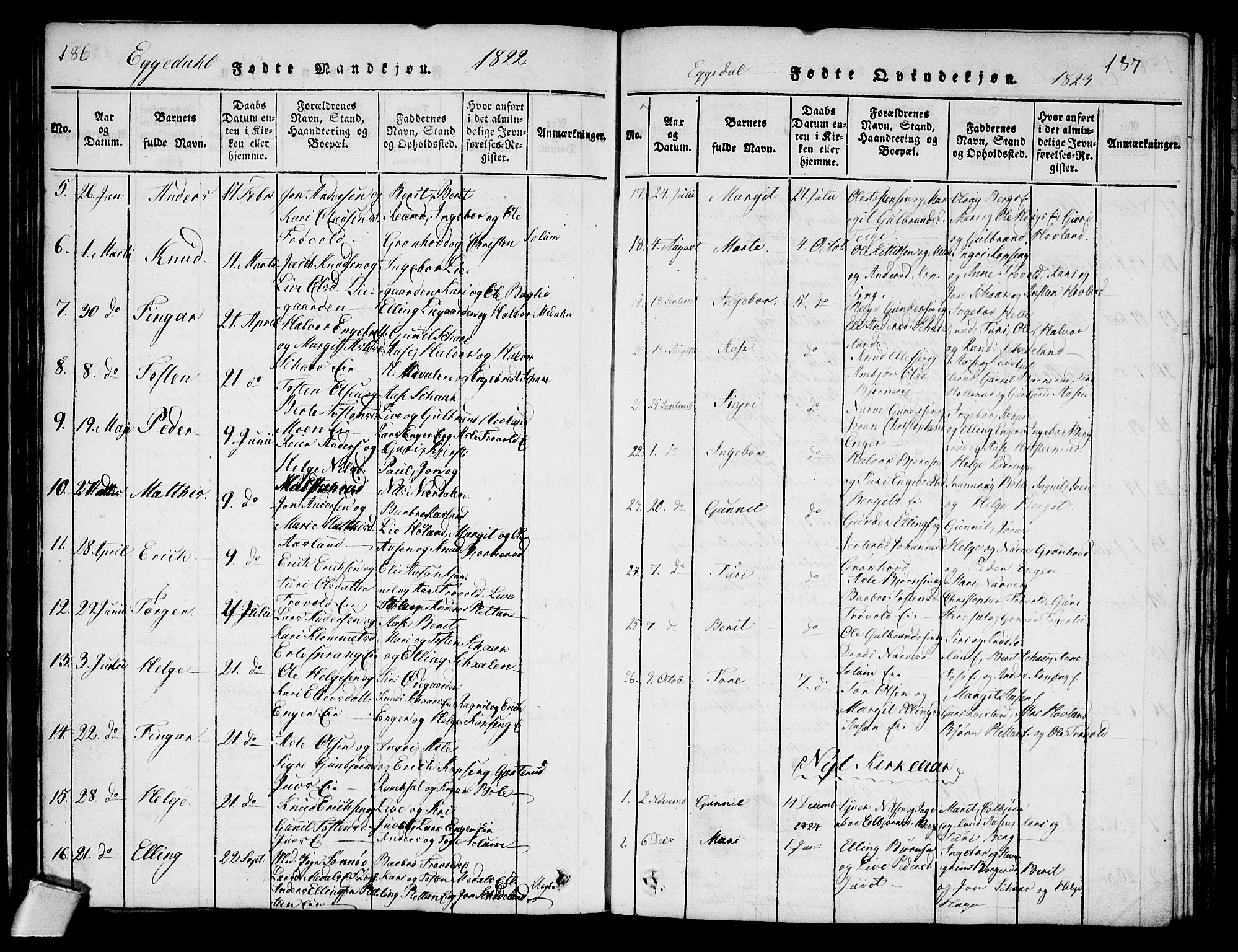 Sigdal kirkebøker, SAKO/A-245/G/Ga/L0001: Parish register (copy) no. I 1 /2, 1816-1835, p. 186-187