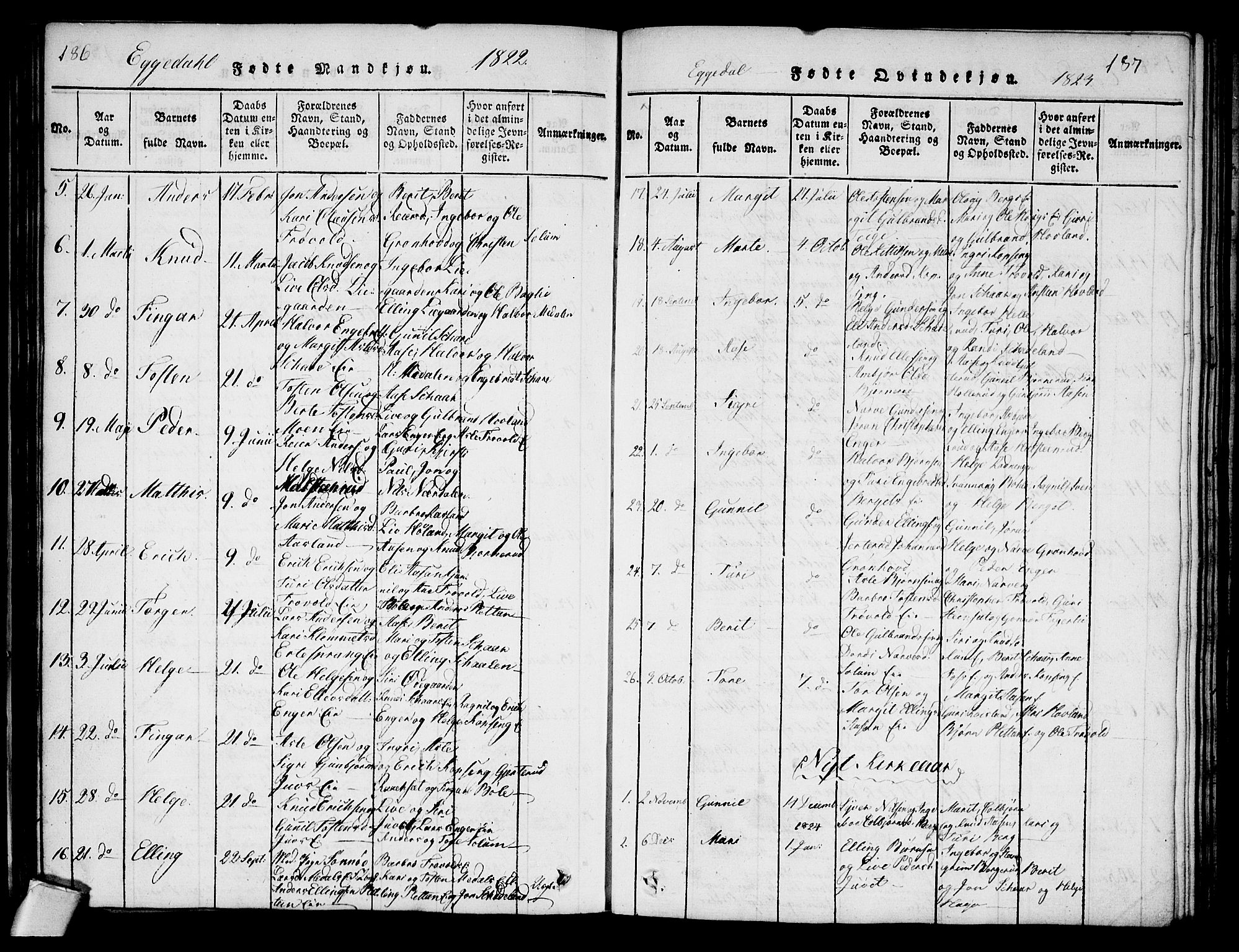 Sigdal kirkebøker, AV/SAKO-A-245/G/Ga/L0001: Parish register (copy) no. I 1 /2, 1816-1835, p. 186-187