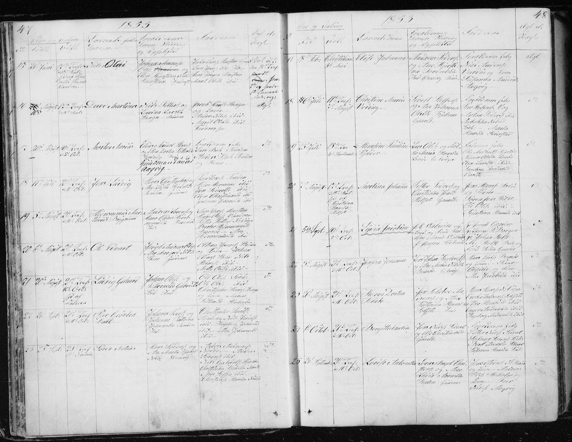 Ministerialprotokoller, klokkerbøker og fødselsregistre - Nordland, SAT/A-1459/834/L0511: Parish register (copy) no. 834C02, 1848-1862, p. 47-48