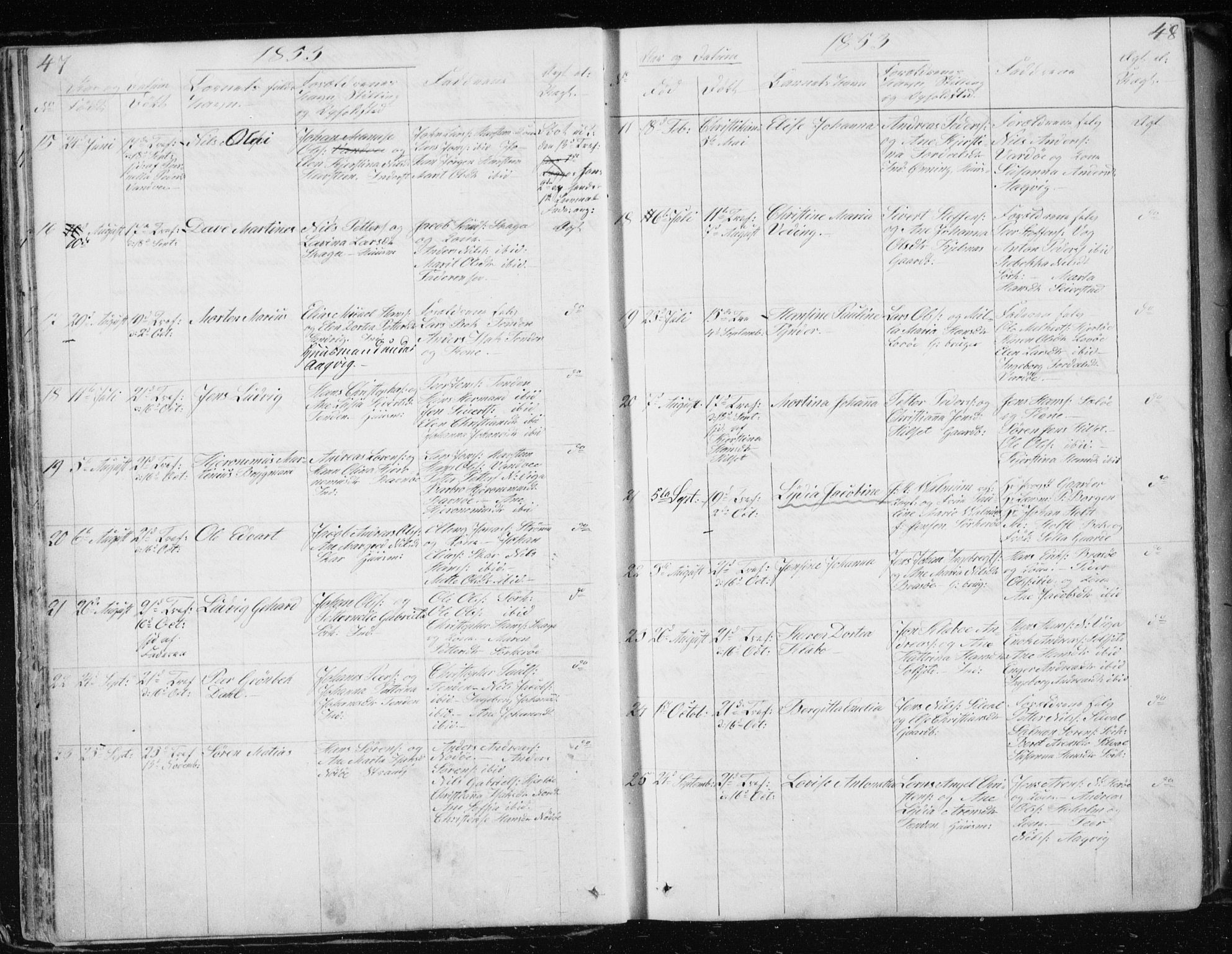 Ministerialprotokoller, klokkerbøker og fødselsregistre - Nordland, AV/SAT-A-1459/834/L0511: Parish register (copy) no. 834C02, 1848-1862, p. 47-48