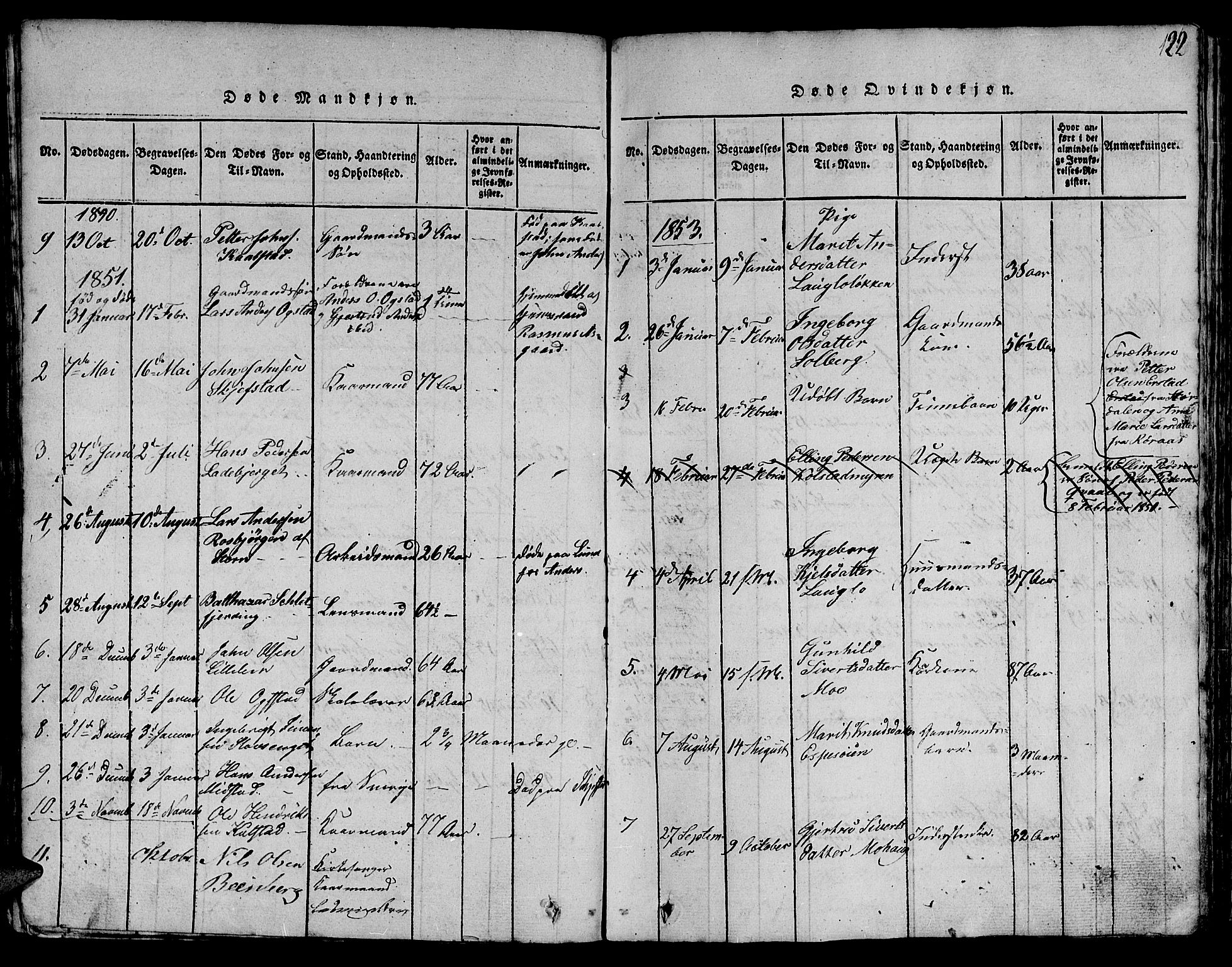 Ministerialprotokoller, klokkerbøker og fødselsregistre - Sør-Trøndelag, SAT/A-1456/613/L0393: Parish register (copy) no. 613C01, 1816-1886, p. 122