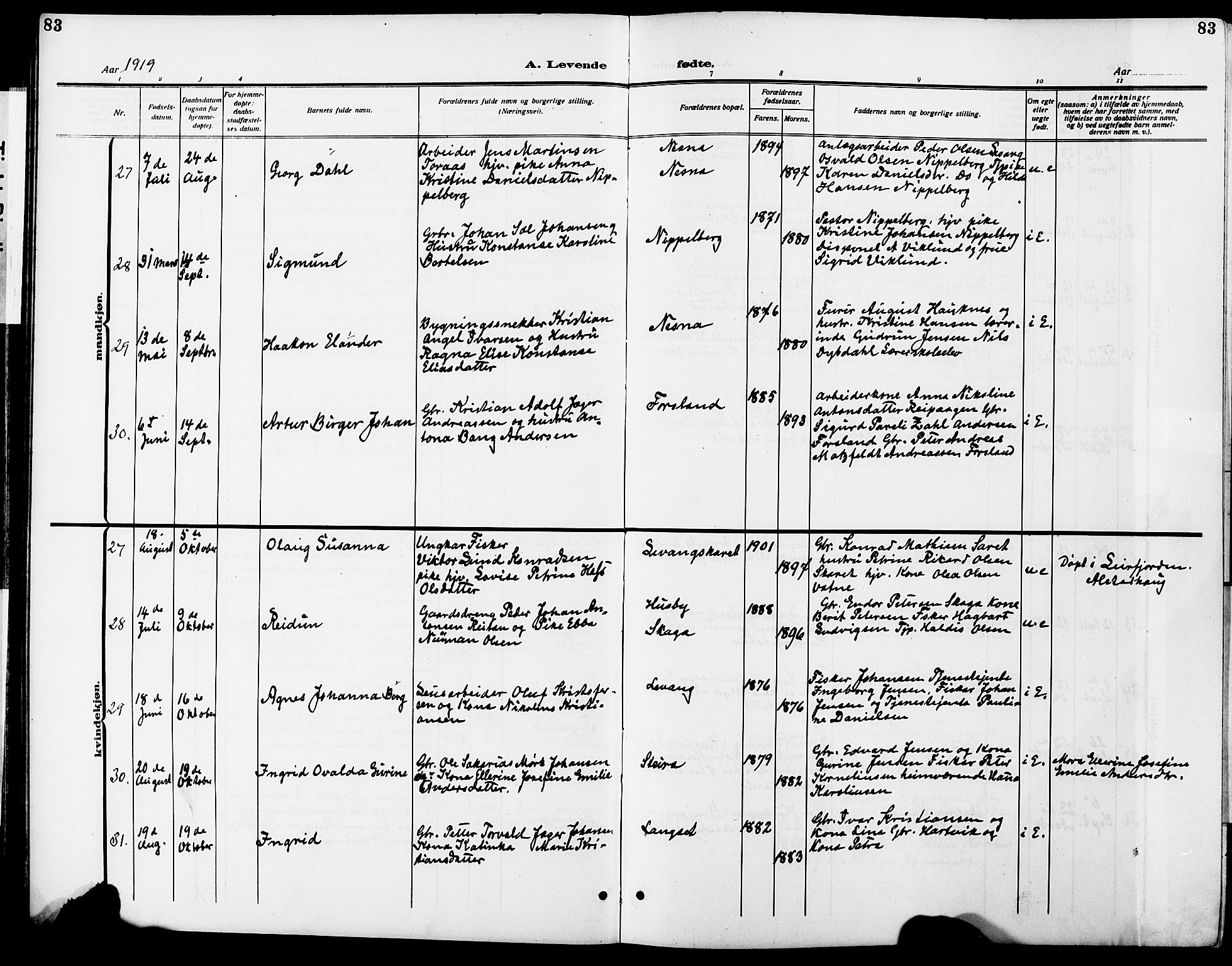 Ministerialprotokoller, klokkerbøker og fødselsregistre - Nordland, AV/SAT-A-1459/838/L0560: Parish register (copy) no. 838C07, 1910-1928, p. 83