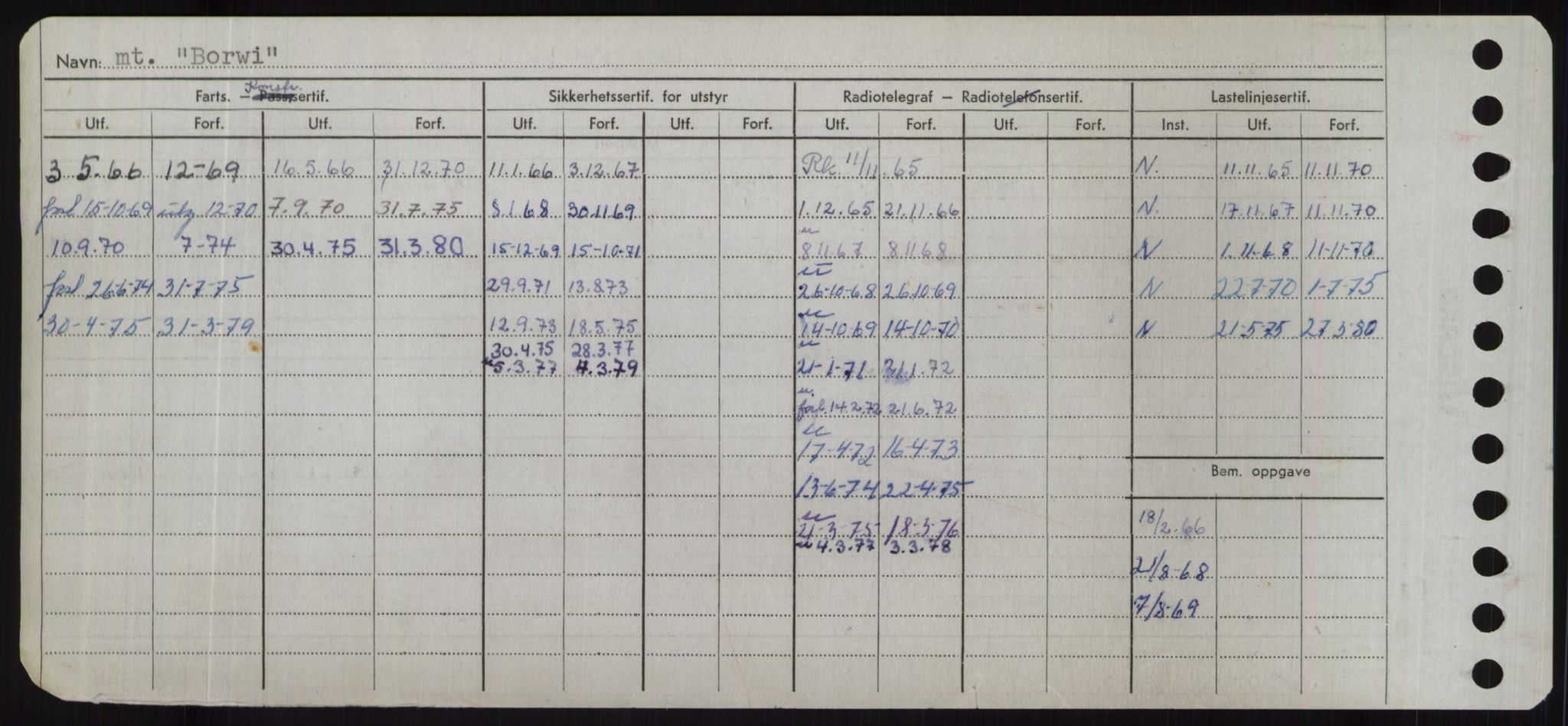 Sjøfartsdirektoratet med forløpere, Skipsmålingen, RA/S-1627/H/Hd/L0004: Fartøy, Bia-Boy, p. 620