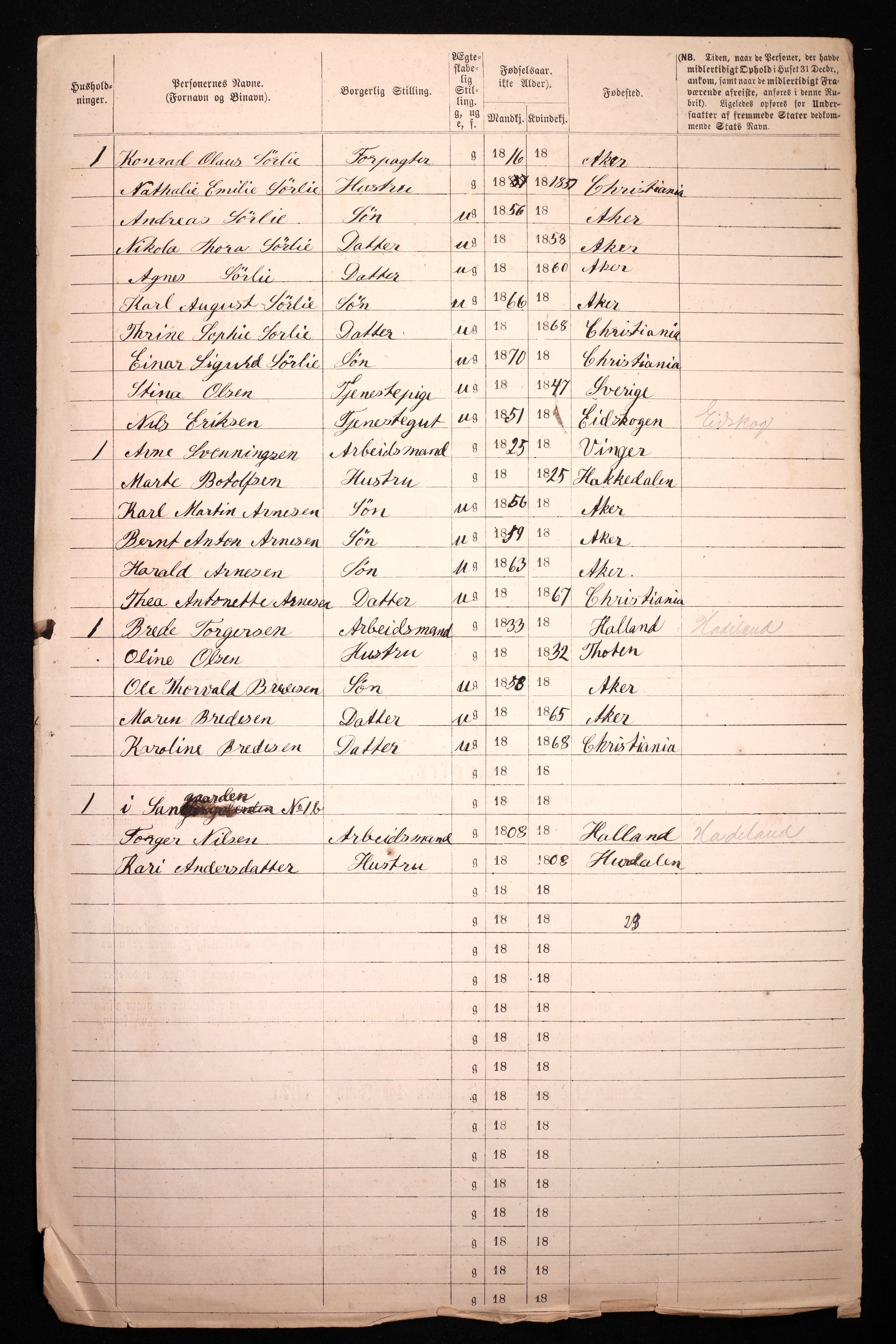 RA, 1870 census for 0301 Kristiania, 1870, p. 935