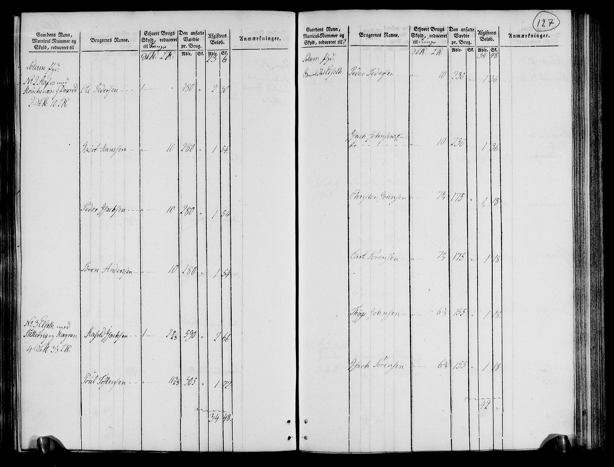 Rentekammeret inntil 1814, Realistisk ordnet avdeling, AV/RA-EA-4070/N/Ne/Nea/L0072: Nedre Telemarken og Bamble fogderi. Oppebørselsregister, 1803, p. 131