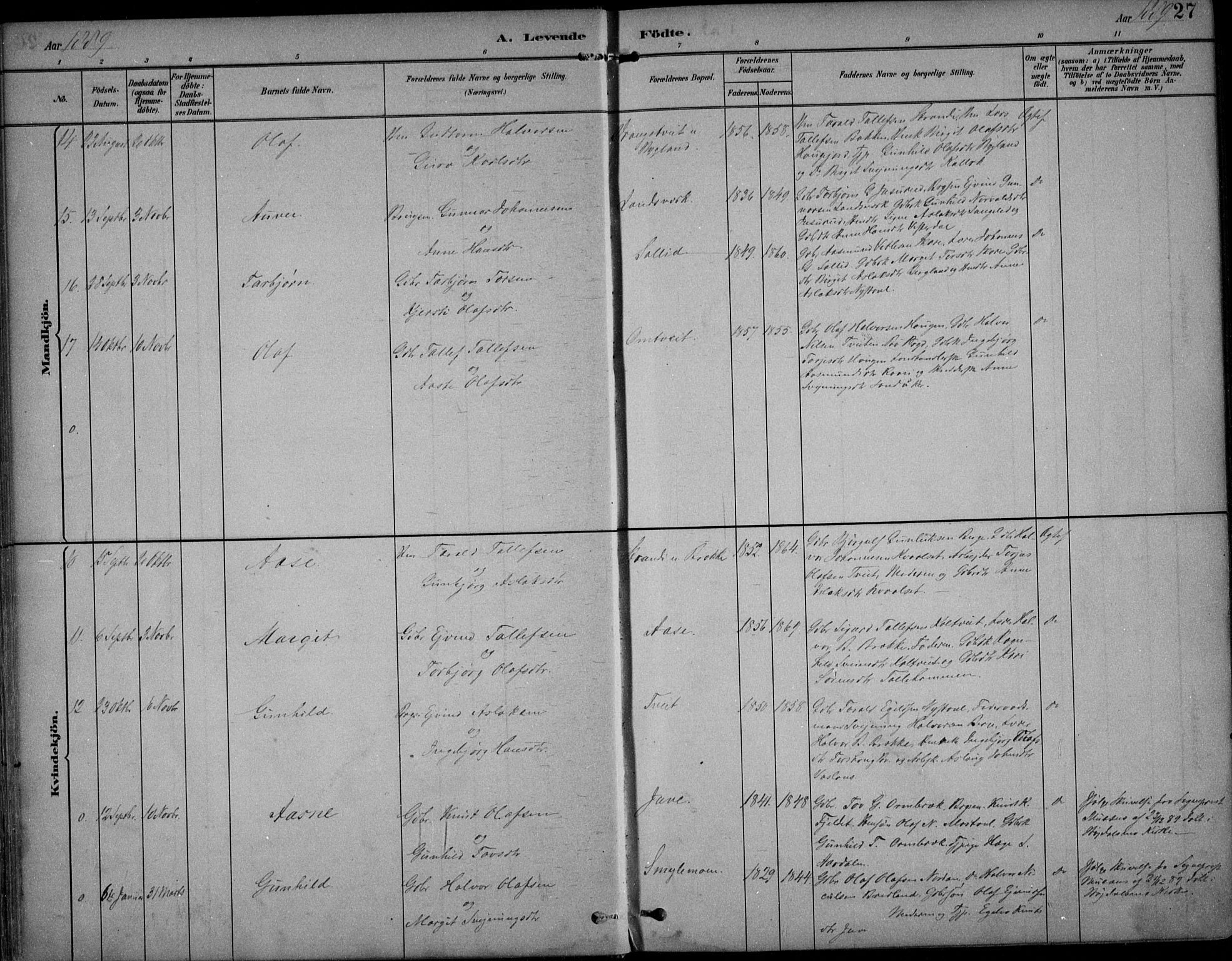 Kviteseid kirkebøker, AV/SAKO-A-276/F/Fb/L0002: Parish register (official) no. II 2, 1882-1916, p. 27