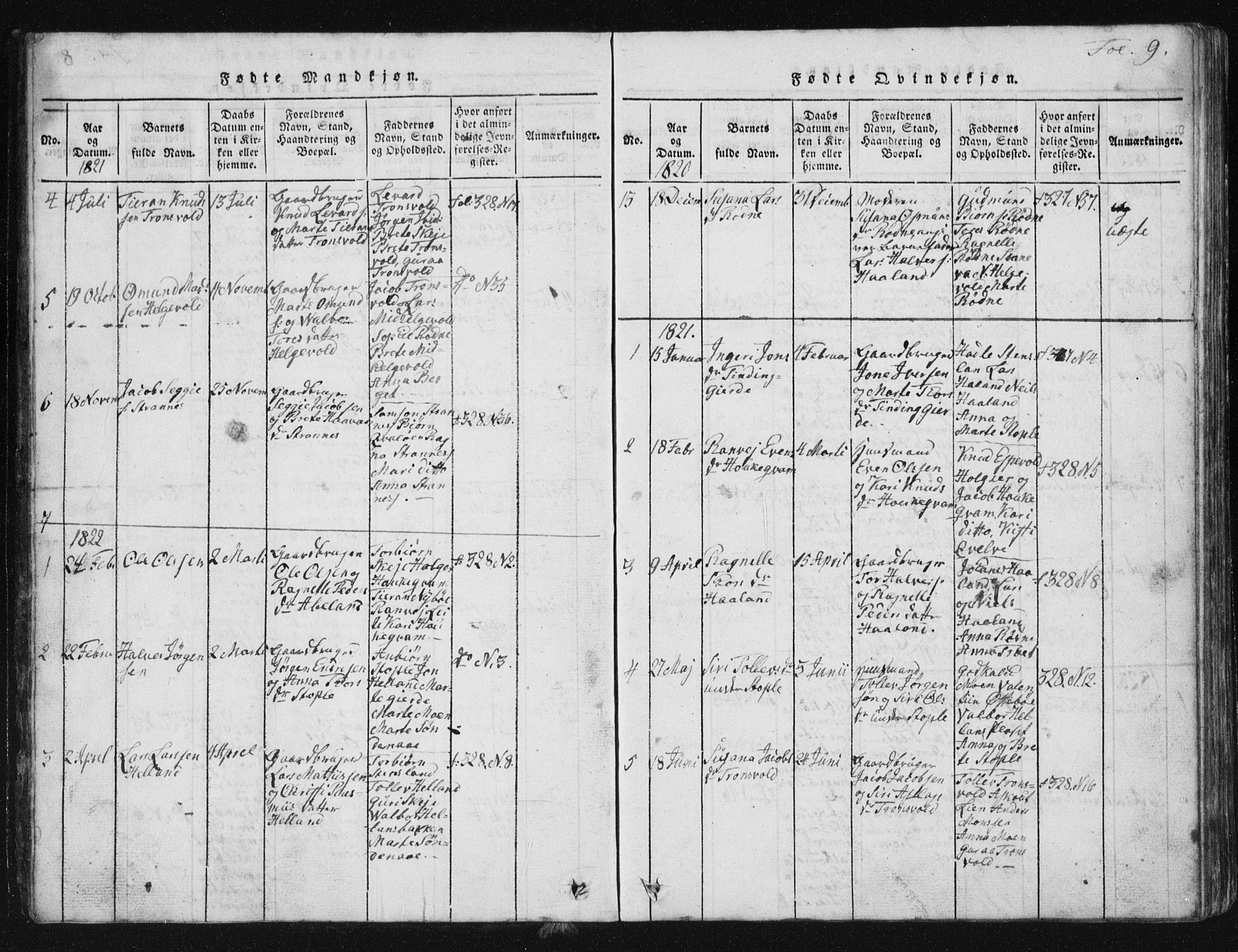 Vikedal sokneprestkontor, SAST/A-101840/01/V: Parish register (copy) no. B 2, 1816-1863, p. 9