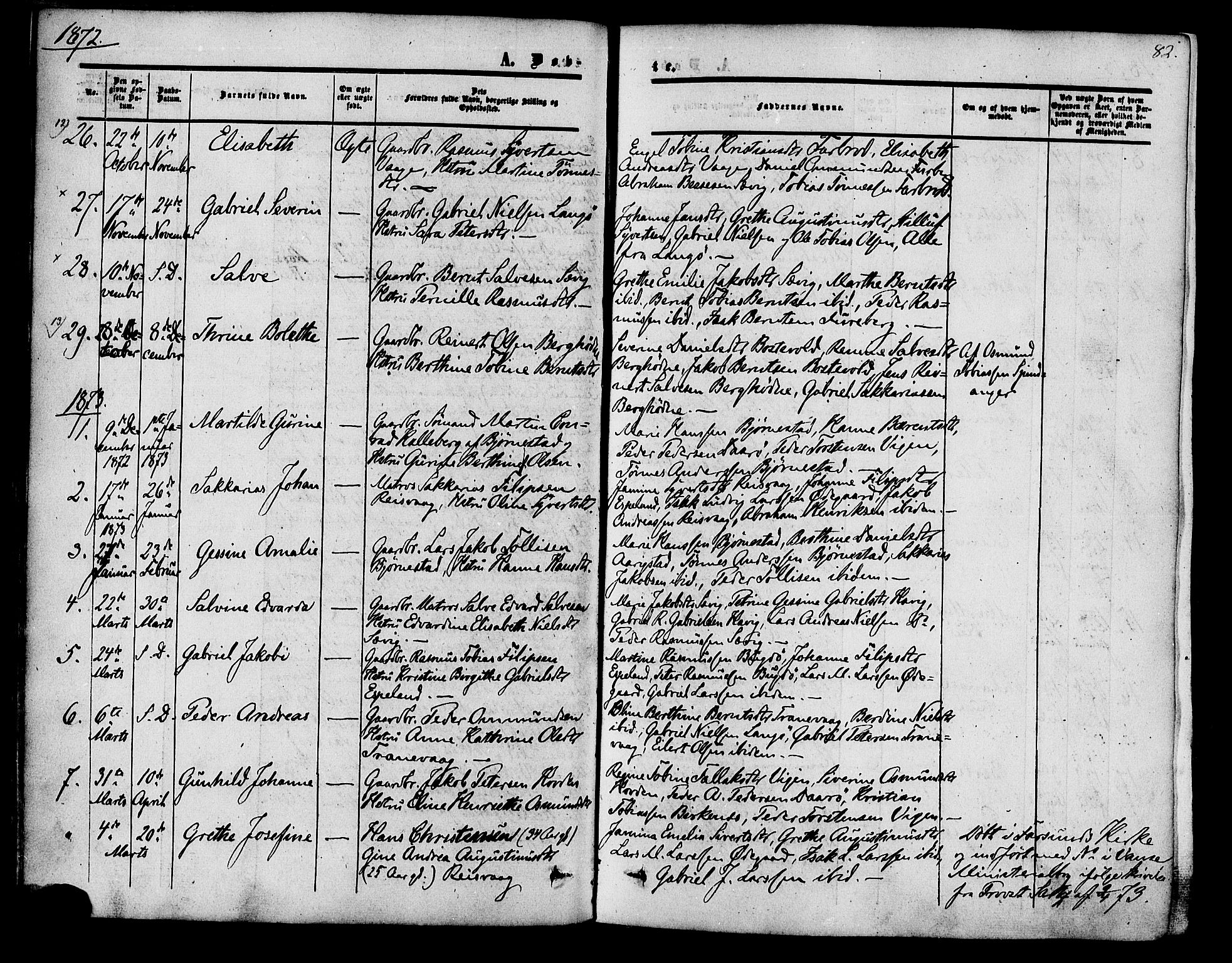 Herad sokneprestkontor, SAK/1111-0018/F/Fa/Fab/L0004: Parish register (official) no. A 4, 1853-1885, p. 82