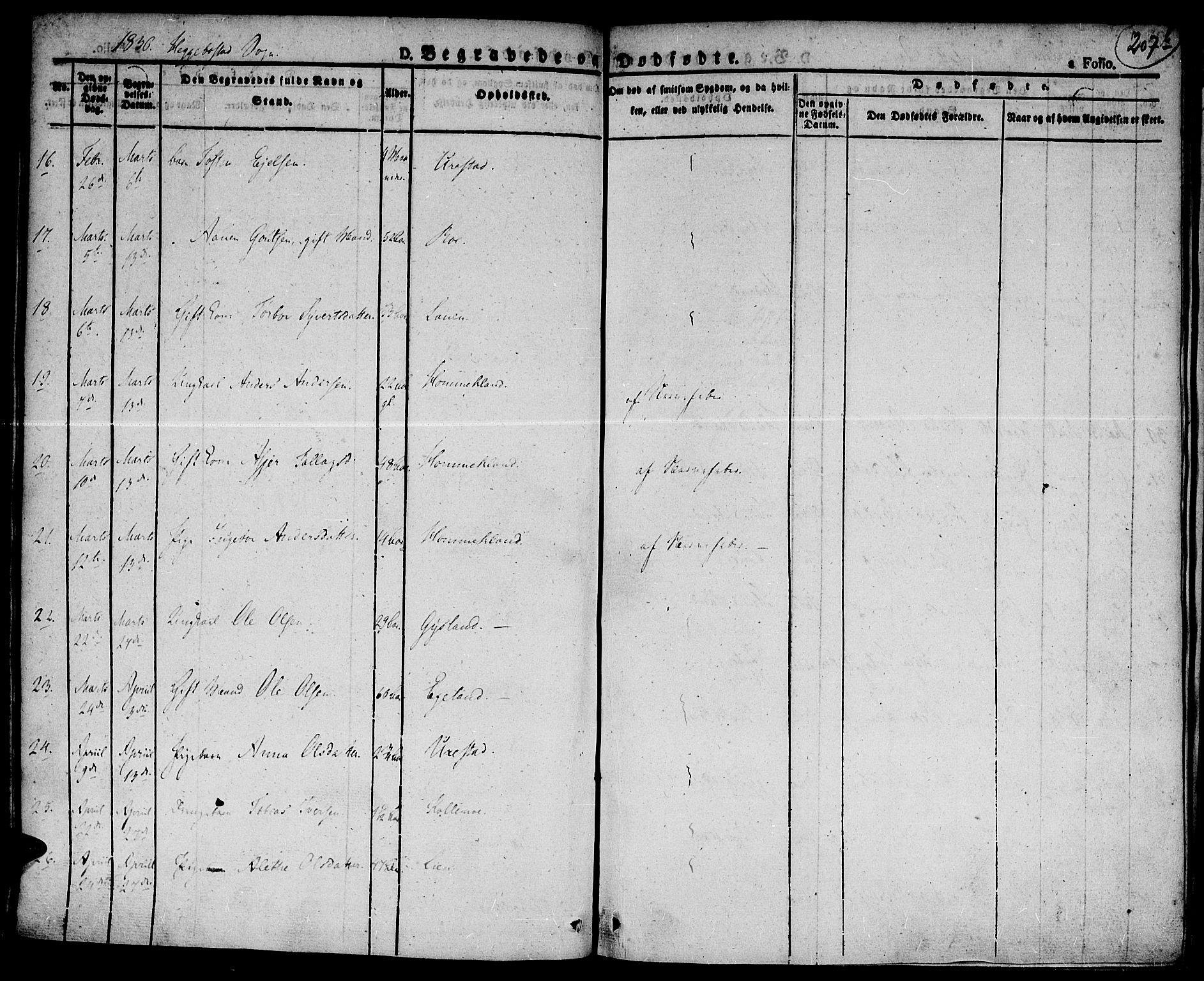 Hægebostad sokneprestkontor, AV/SAK-1111-0024/F/Fa/Faa/L0003: Parish register (official) no. A 3 /1, 1825-1834, p. 207b