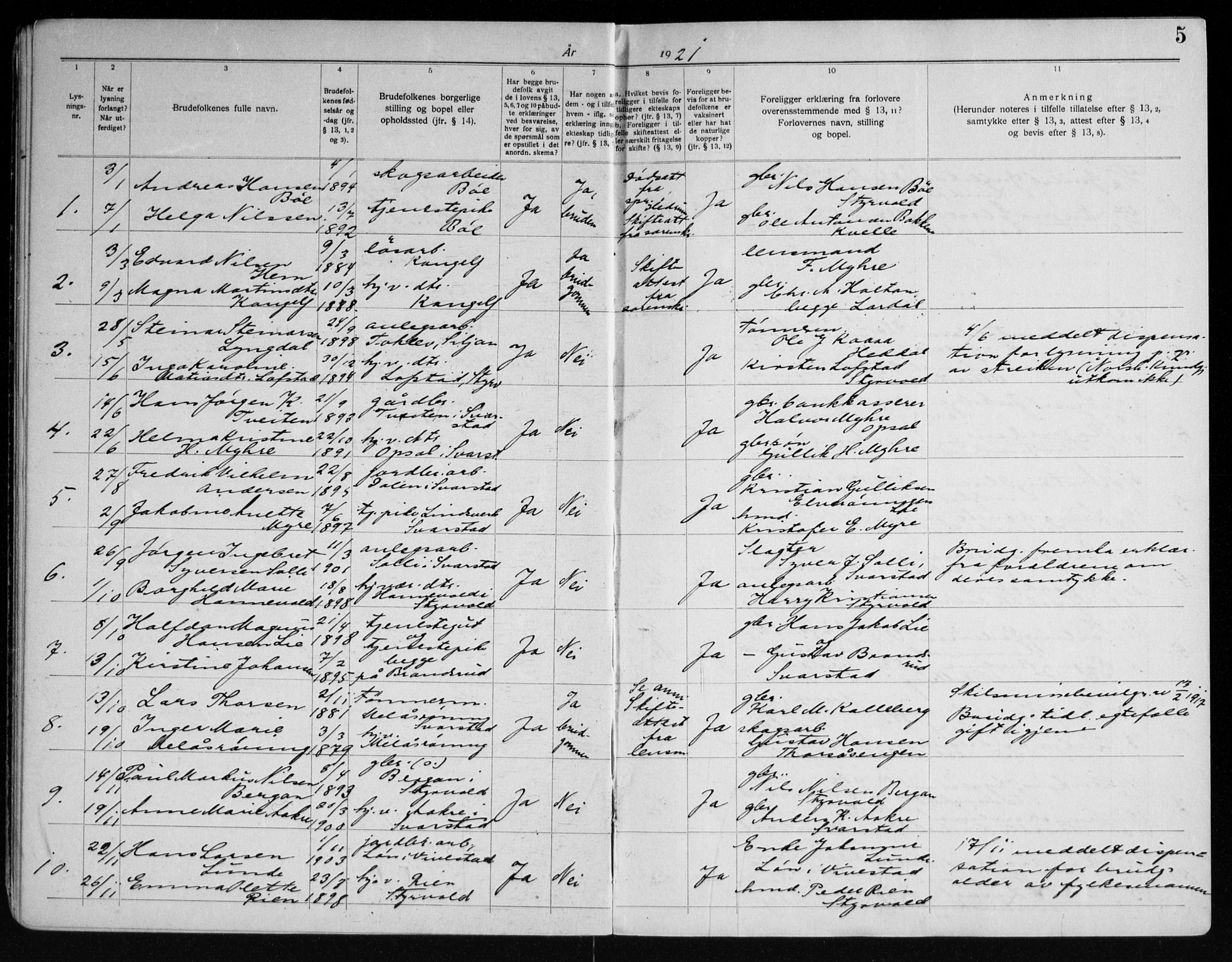 Lardal kirkebøker, AV/SAKO-A-350/H/Ha/L0001: Banns register no. 1, 1919-1965, p. 5