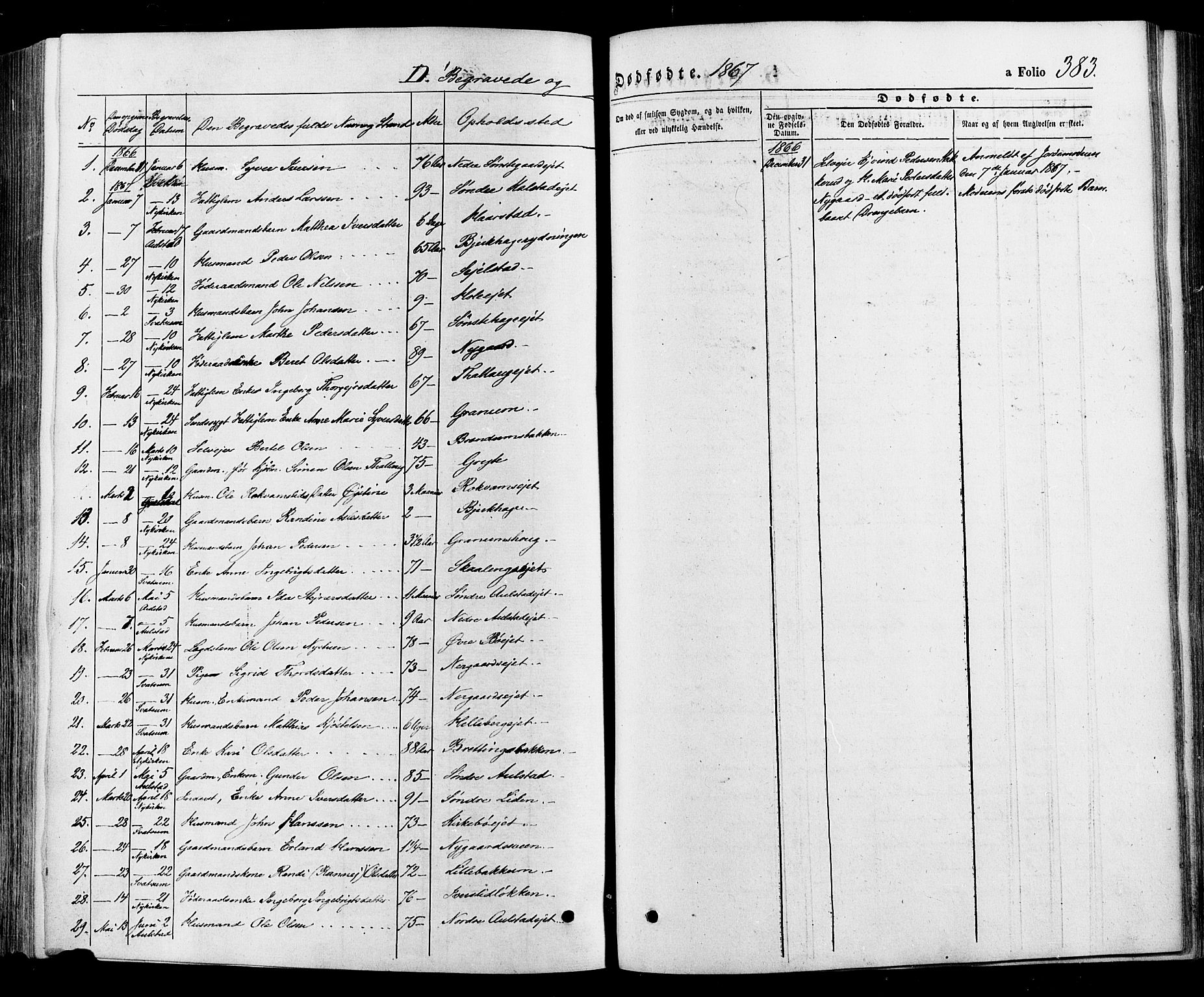 Gausdal prestekontor, SAH/PREST-090/H/Ha/Haa/L0010: Parish register (official) no. 10, 1867-1886, p. 383