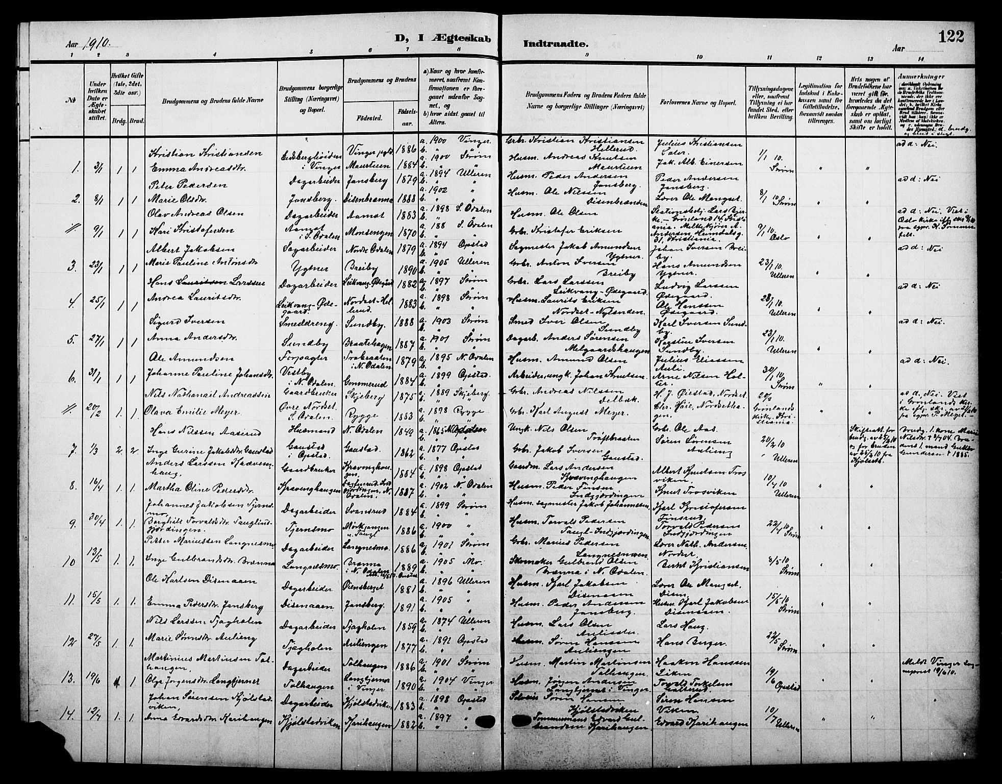 Sør-Odal prestekontor, AV/SAH-PREST-030/H/Ha/Hab/L0005: Parish register (copy) no. 5, 1903-1915, p. 122