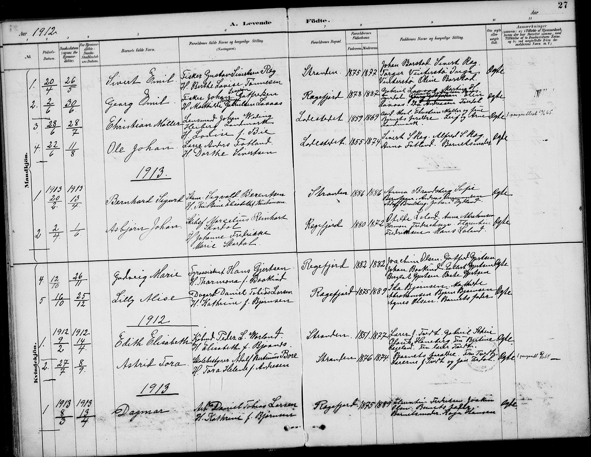 Sokndal sokneprestkontor, SAST/A-101808: Parish register (official) no. A 12, 1887-1927, p. 27