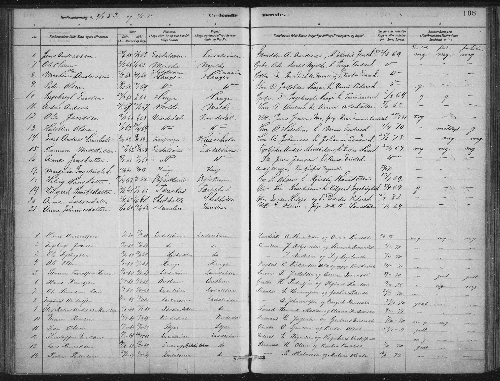 Lærdal sokneprestembete, SAB/A-81201: Parish register (official) no. D  1, 1878-1908, p. 108