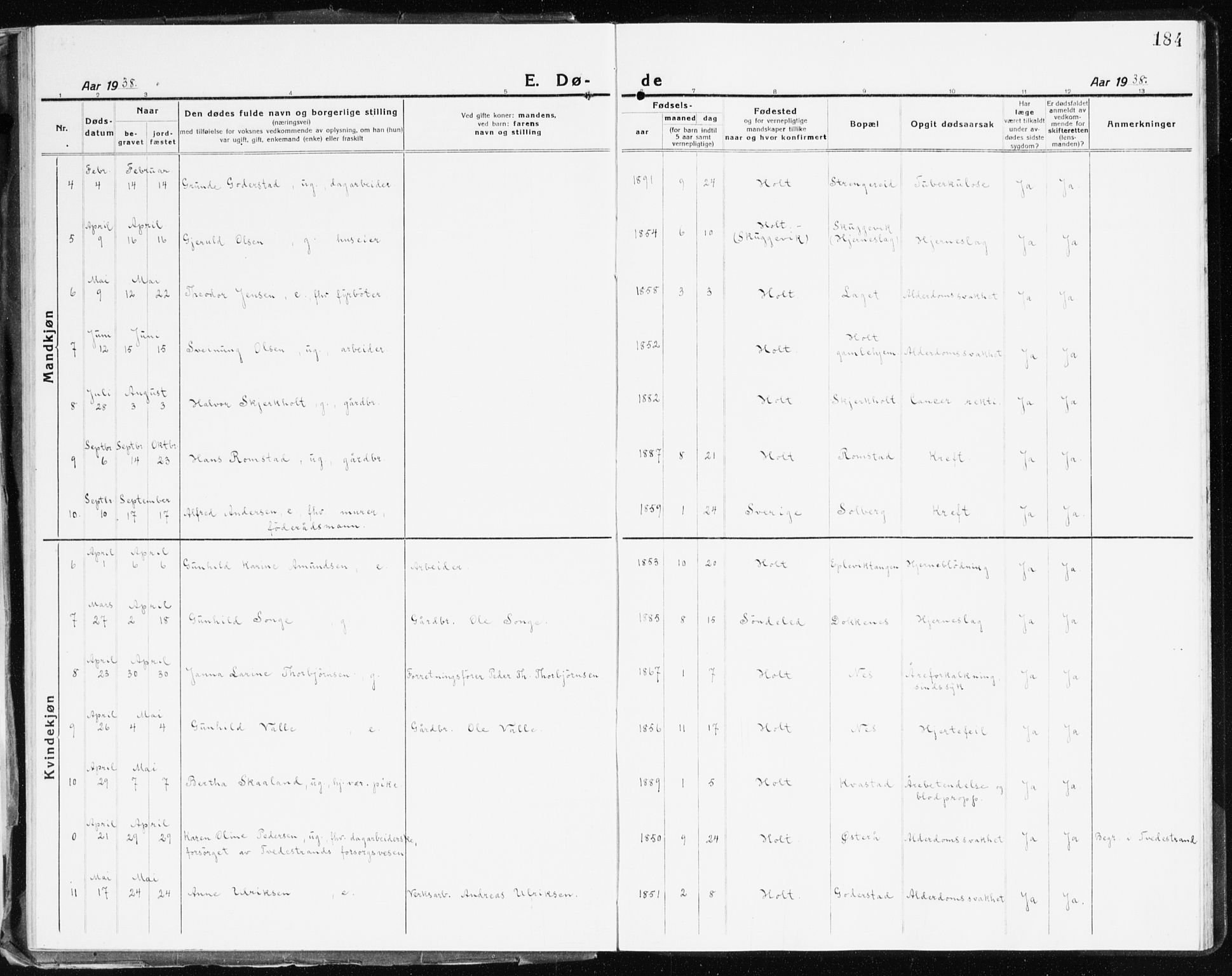 Holt sokneprestkontor, AV/SAK-1111-0021/F/Fb/L0012: Parish register (copy) no. B 12, 1919-1944, p. 184