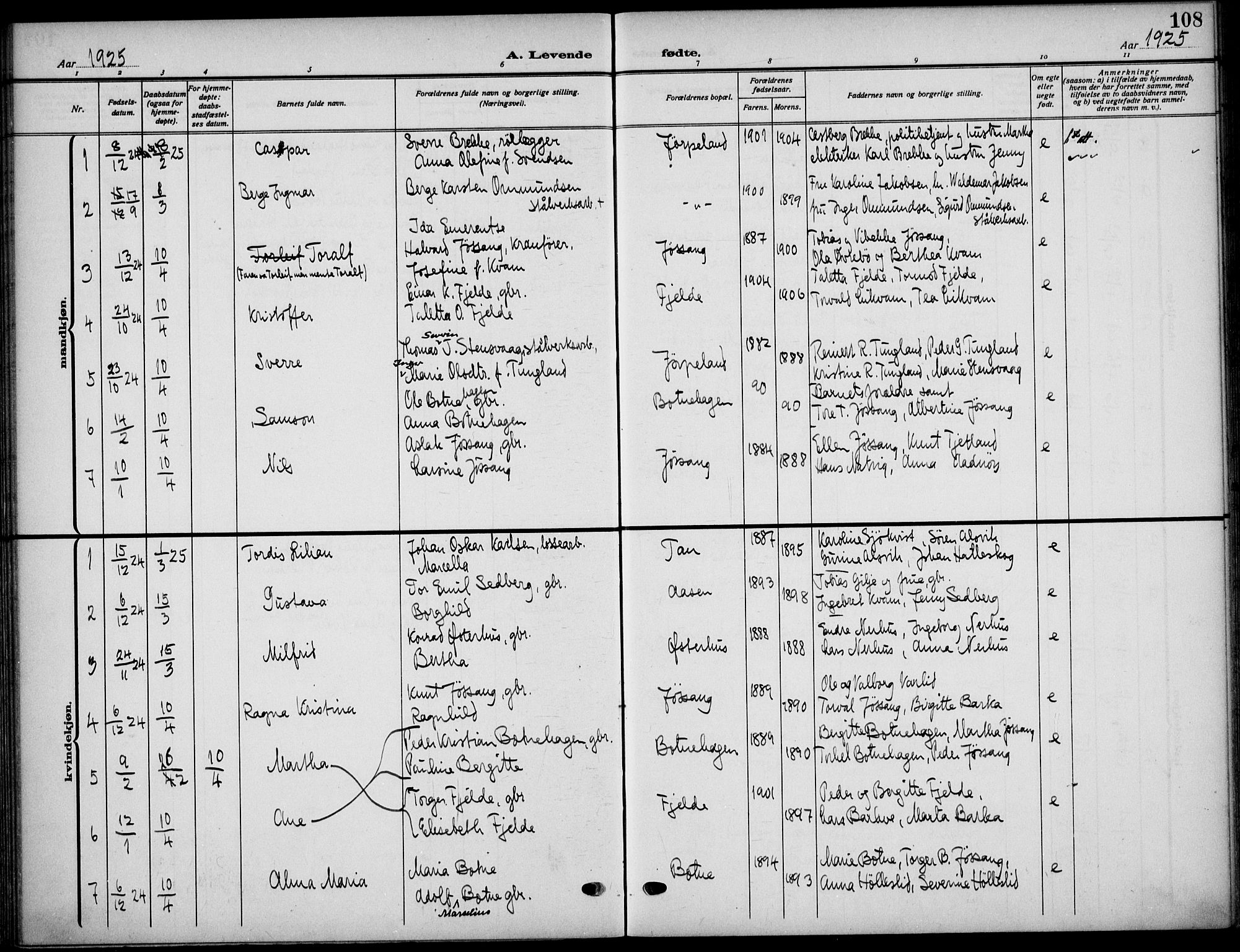 Strand sokneprestkontor, SAST/A-101828/H/Ha/Haa/L0011: Parish register (official) no. A 11, 1908-1930, p. 108