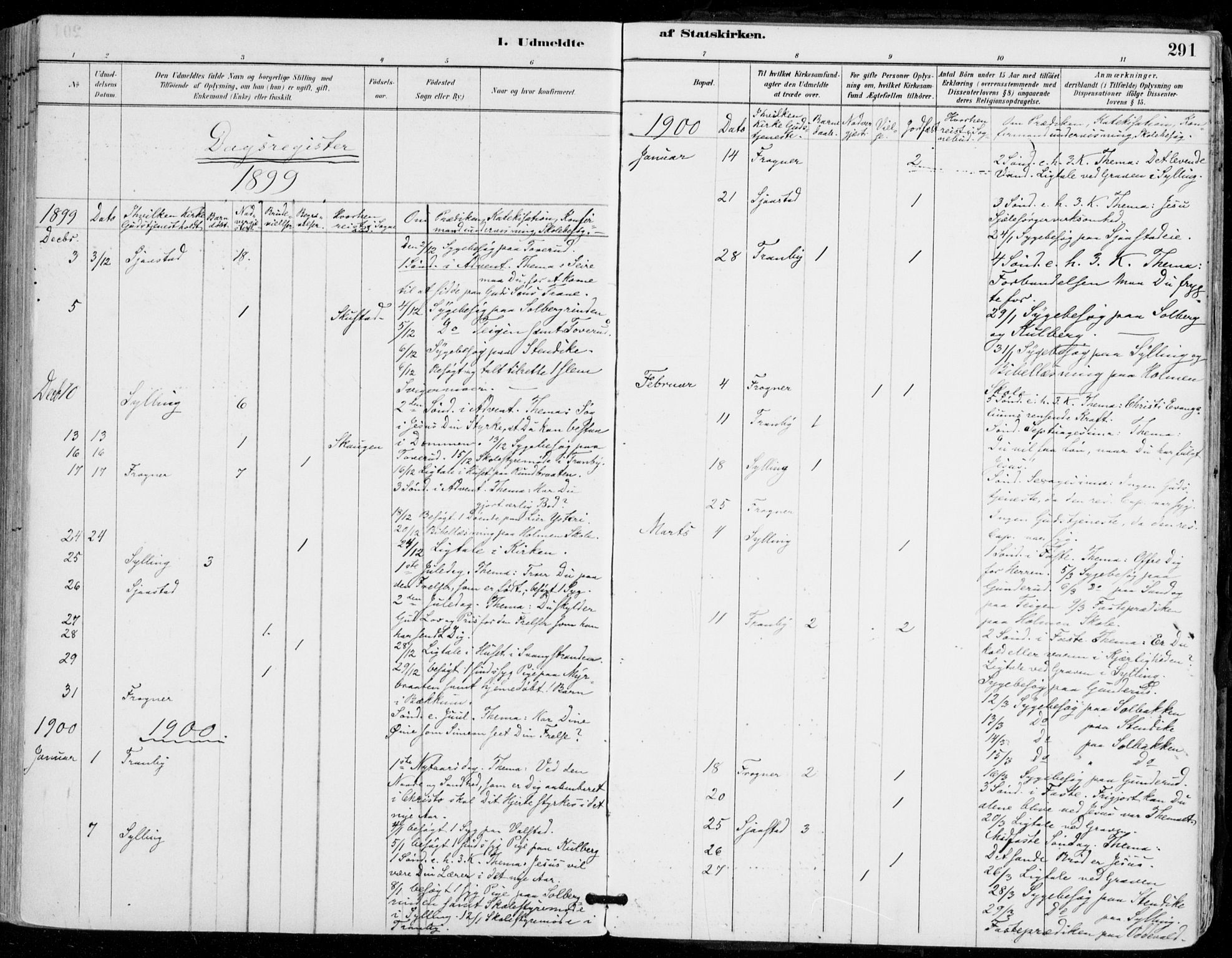 Sylling kirkebøker, AV/SAKO-A-247/F/Fa/L0001: Parish register (official) no. 1, 1883-1910, p. 291