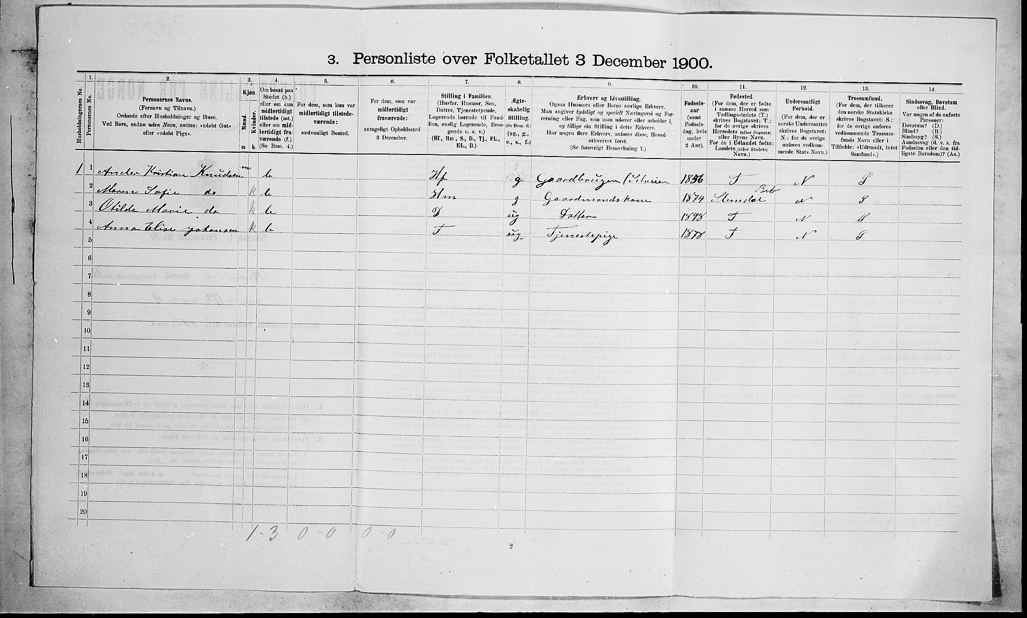 RA, 1900 census for Hedrum, 1900, p. 1137