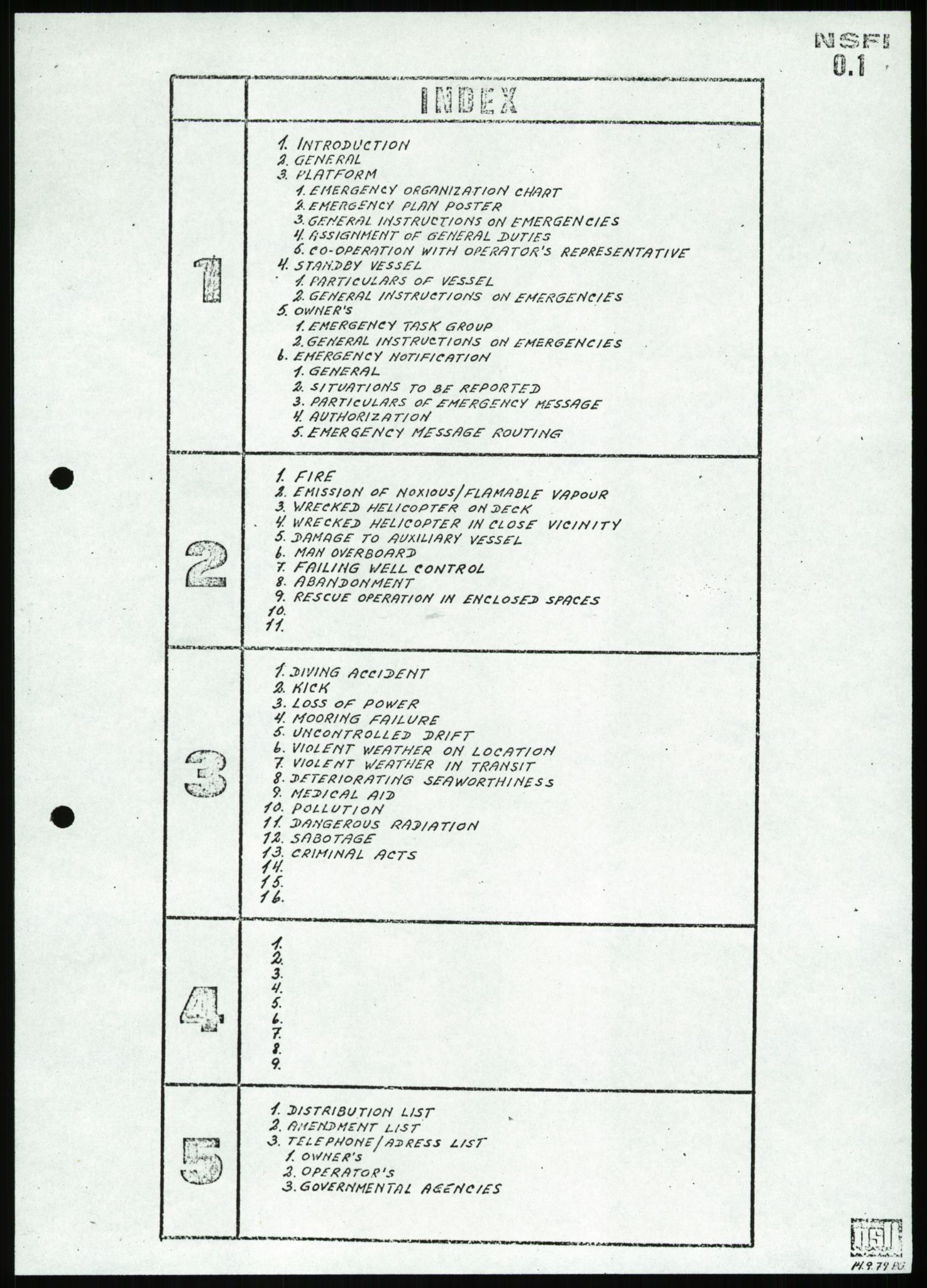 Justisdepartementet, Granskningskommisjonen ved Alexander Kielland-ulykken 27.3.1980, RA/S-1165/D/L0022: Y Forskningsprosjekter (Y8-Y9)/Z Diverse (Doku.liste + Z1-Z15 av 15), 1980-1981, p. 7