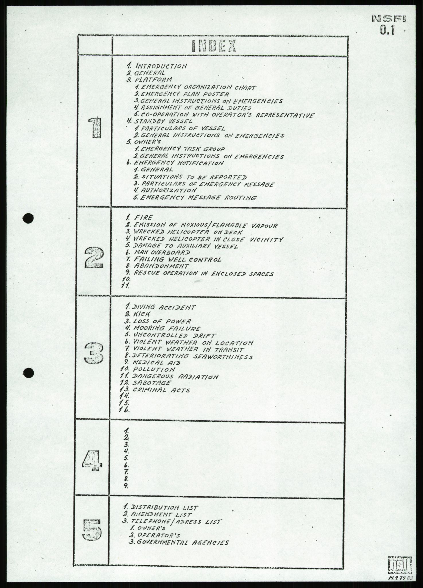Justisdepartementet, Granskningskommisjonen ved Alexander Kielland-ulykken 27.3.1980, AV/RA-S-1165/D/L0022: Y Forskningsprosjekter (Y8-Y9)/Z Diverse (Doku.liste + Z1-Z15 av 15), 1980-1981, p. 7