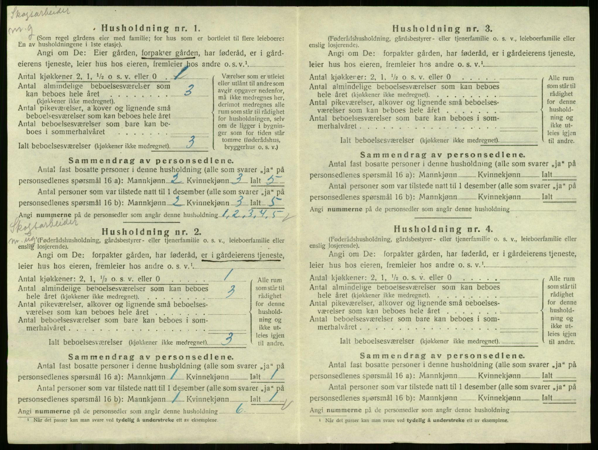 SAKO, 1920 census for Andebu, 1920, p. 589