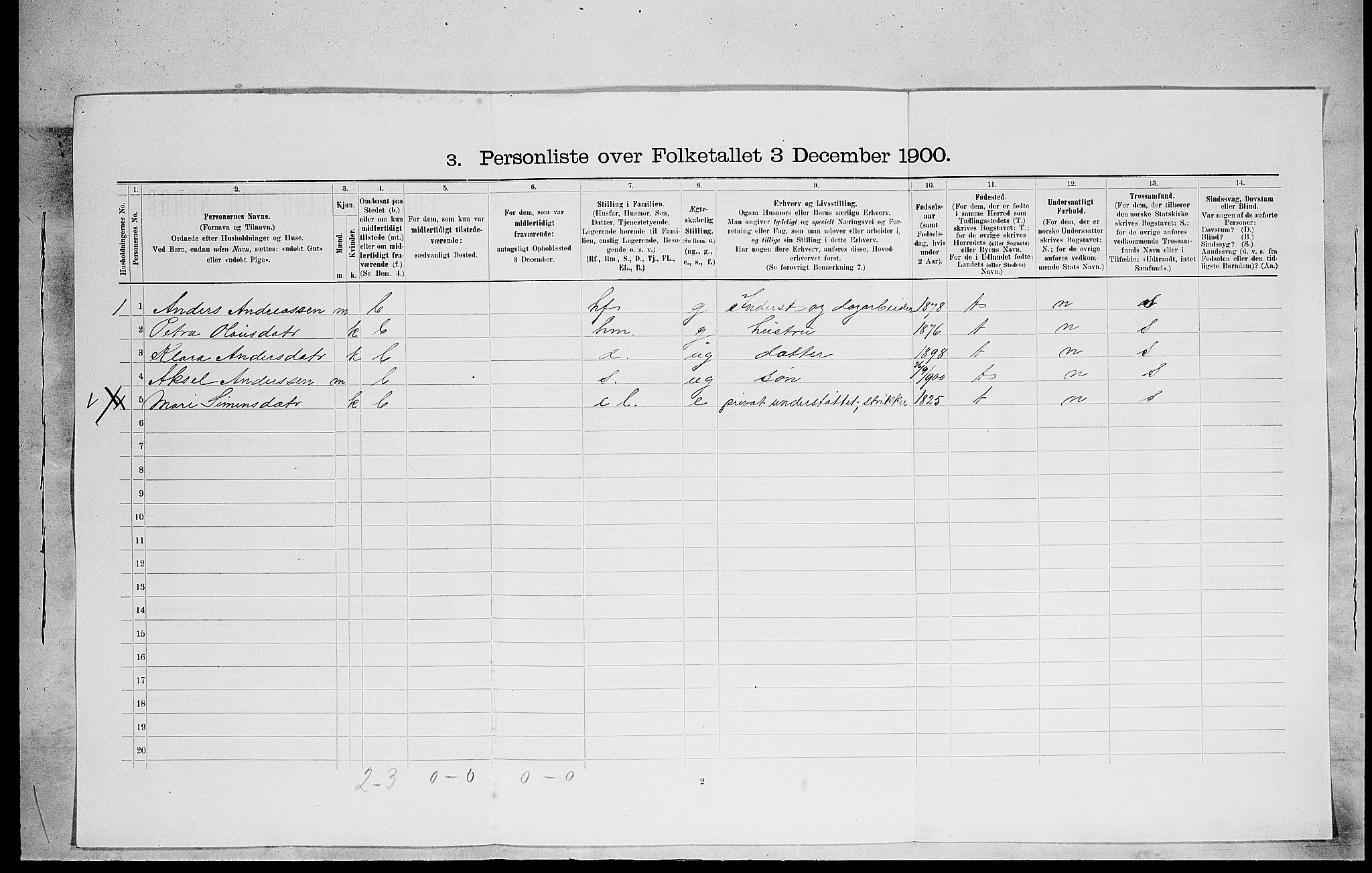 SAH, 1900 census for Stange, 1900, p. 1463