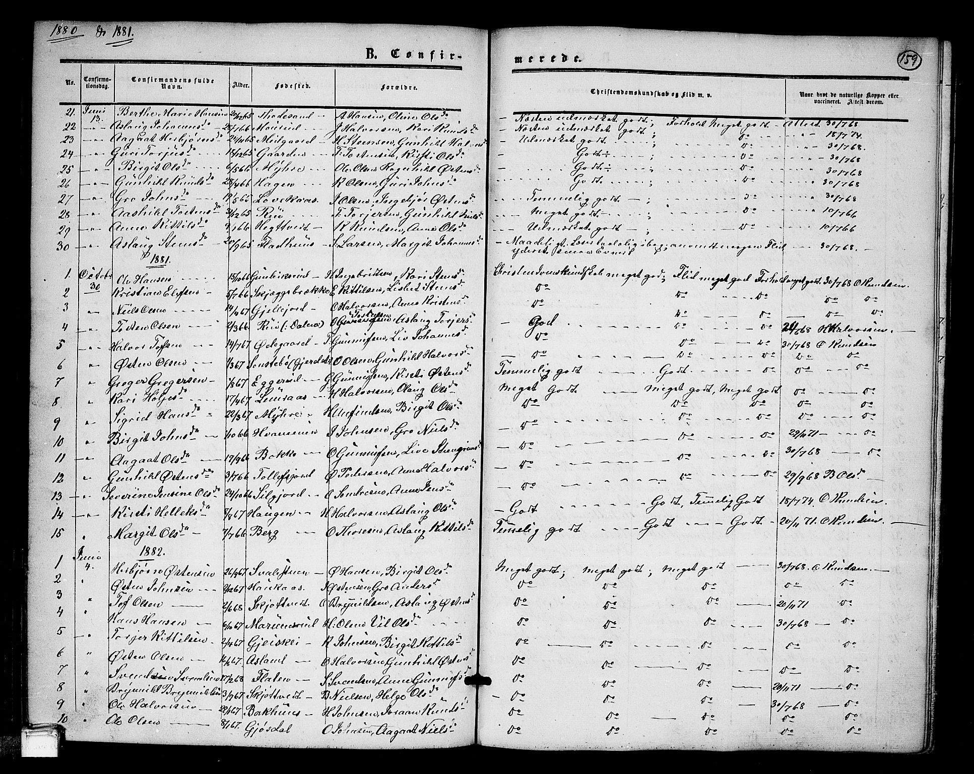 Tinn kirkebøker, SAKO/A-308/G/Ga/L0002: Parish register (copy) no. I 2, 1851-1883, p. 159