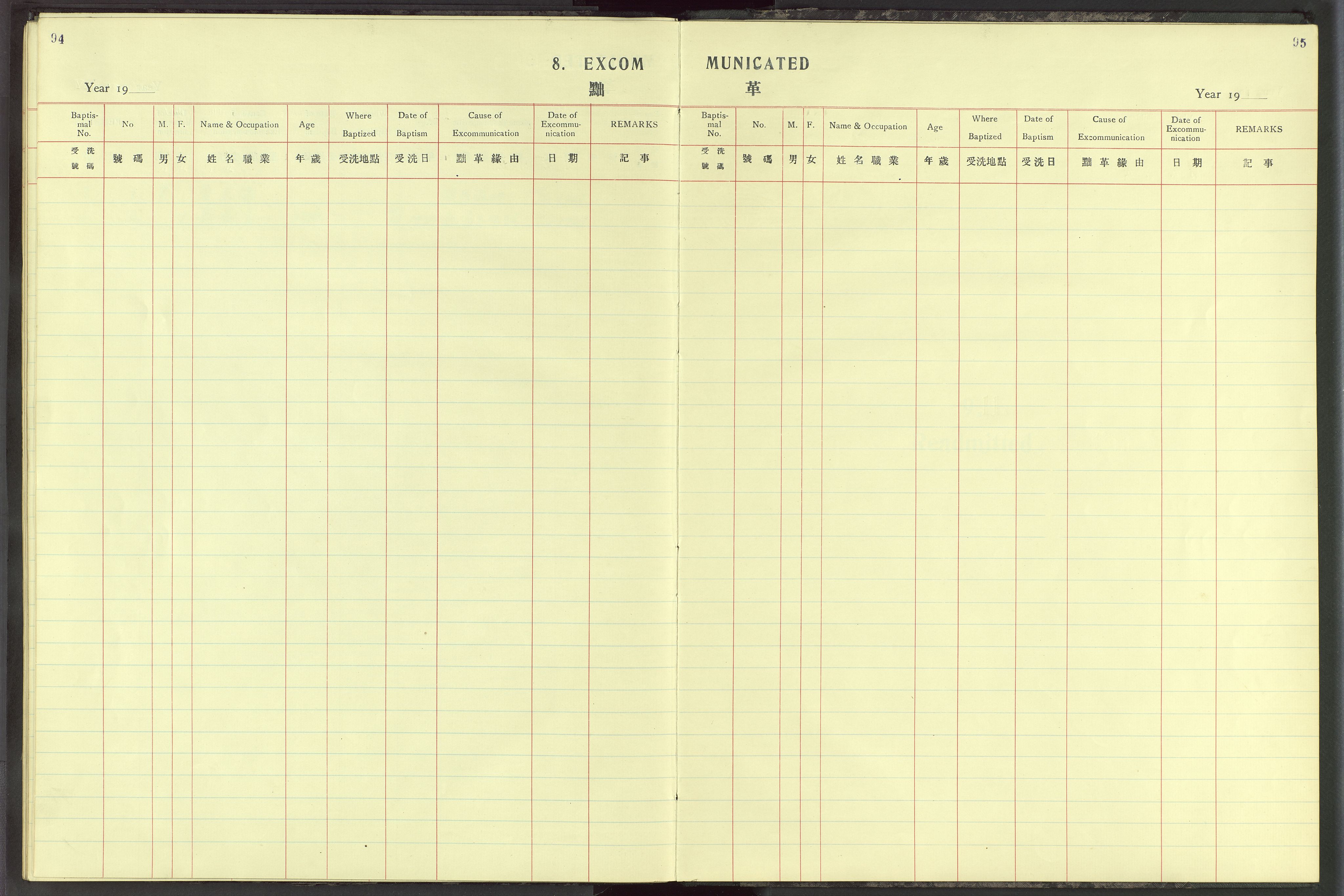 Det Norske Misjonsselskap - utland - Kina (Hunan), VID/MA-A-1065/Dm/L0030: Parish register (official) no. 68, 1935-1937, p. 94-95