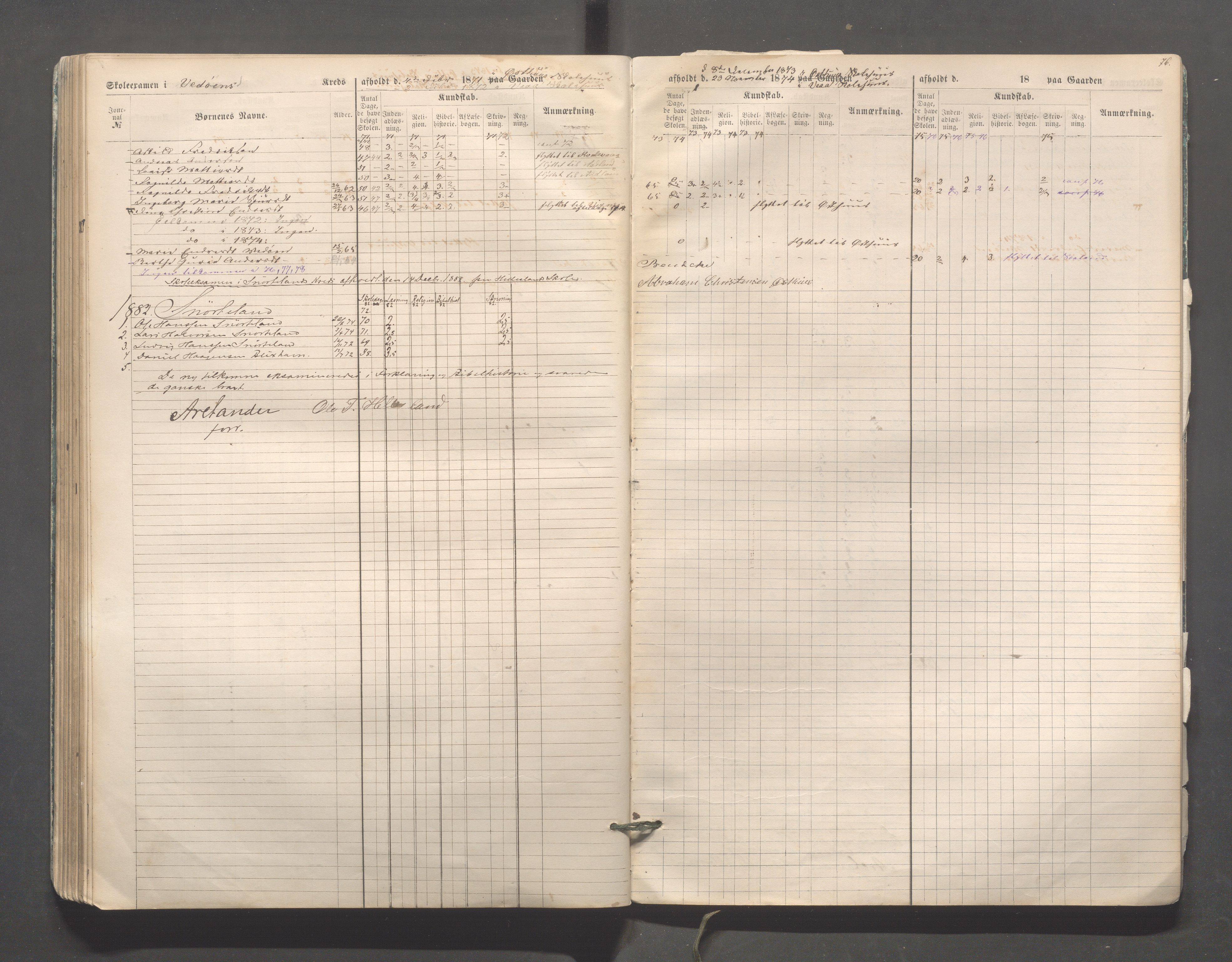 Skudenes kommune - Skudenes skole, IKAR/A-298/I/L0002: Eksamen, 1864-1883, p. 76