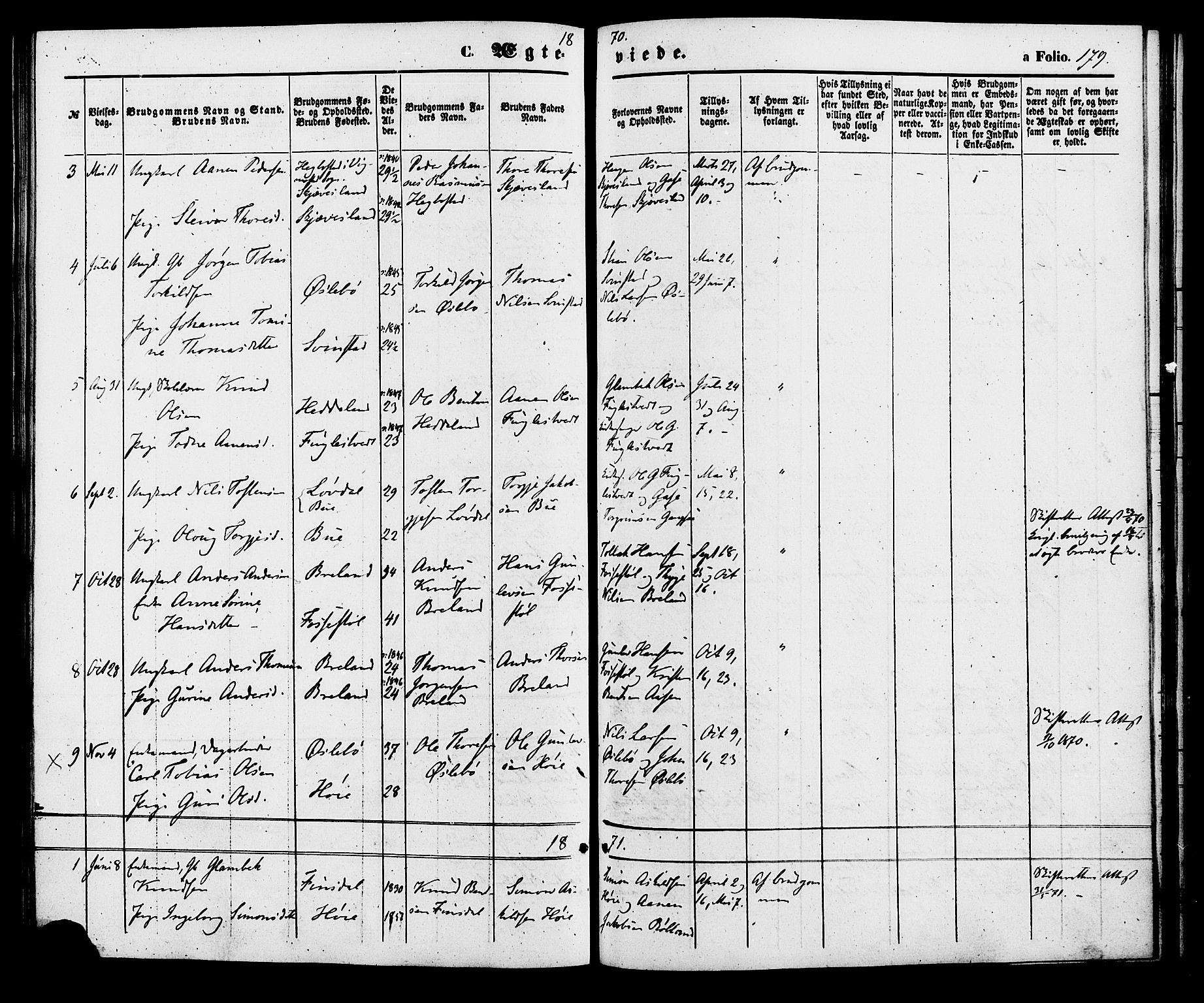 Holum sokneprestkontor, AV/SAK-1111-0022/F/Fa/Fac/L0003: Parish register (official) no. A 3, 1860-1883, p. 179