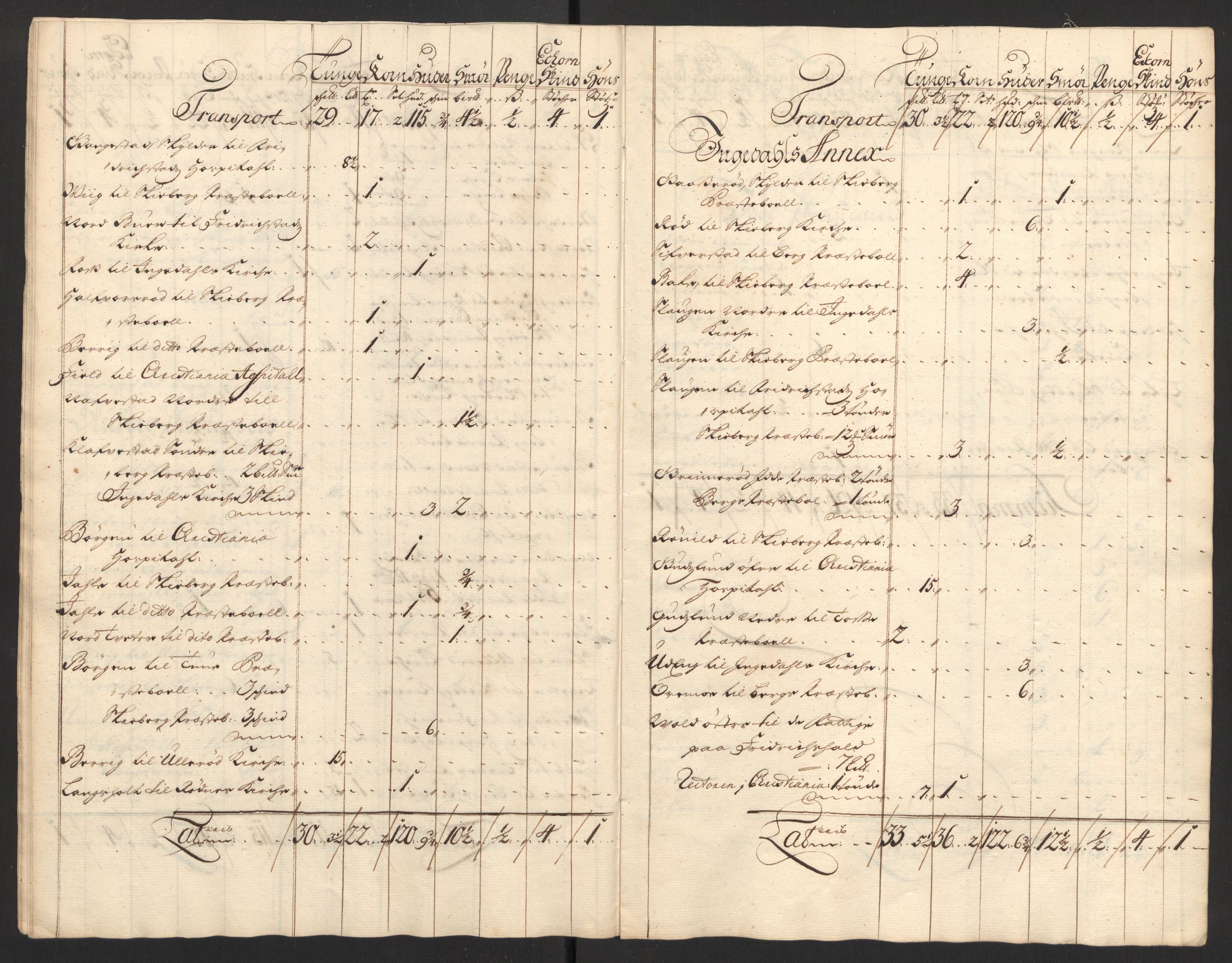 Rentekammeret inntil 1814, Reviderte regnskaper, Fogderegnskap, AV/RA-EA-4092/R01/L0017: Fogderegnskap Idd og Marker, 1704-1706, p. 146