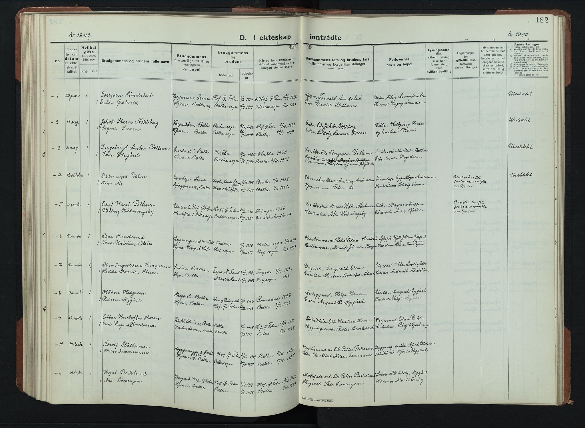 Balke prestekontor, SAH/PREST-106/H/Ha/Hab/L0002: Parish register (copy) no. 2, 1929-1951, p. 182