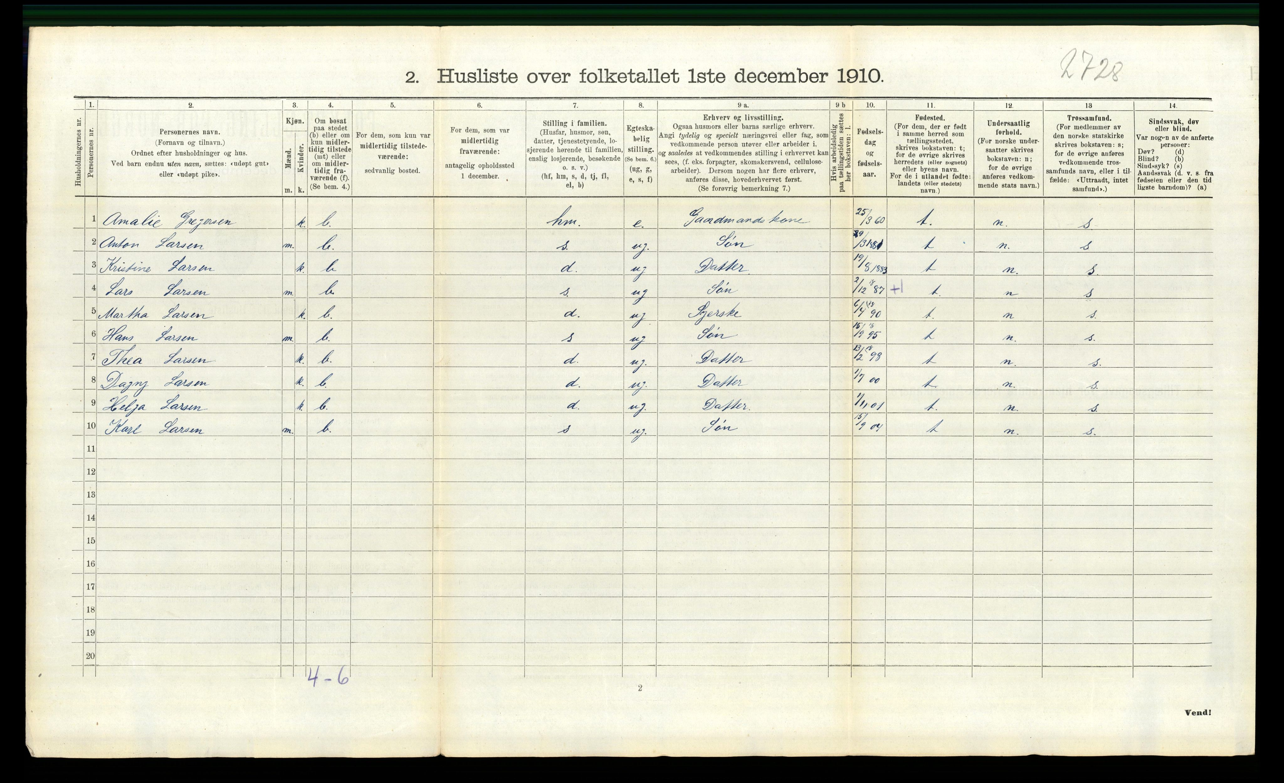 RA, 1910 census for Frogn, 1910, p. 637