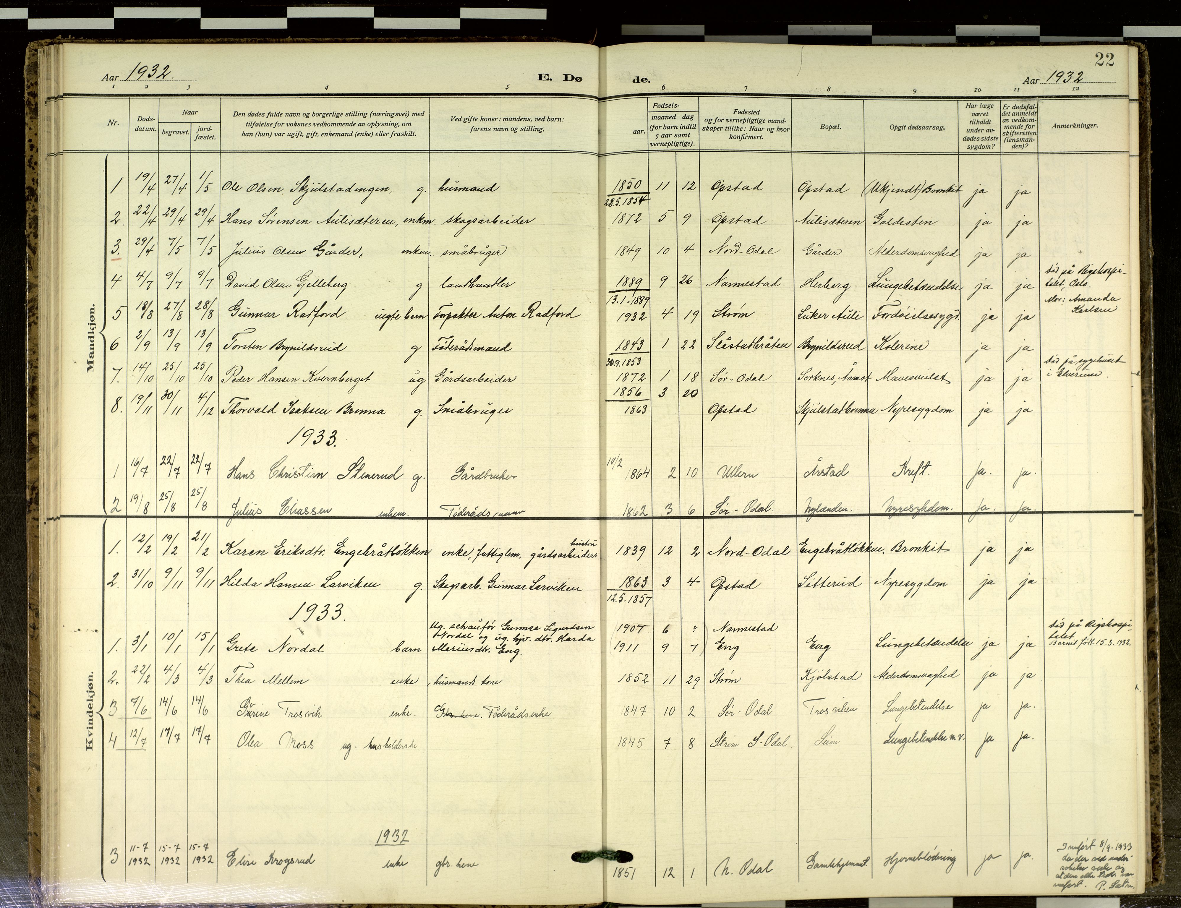 Sør-Odal prestekontor, AV/SAH-PREST-030/H/Ha/Haa/L0021: Parish register (official) no. 21, 1909-2012, p. 22